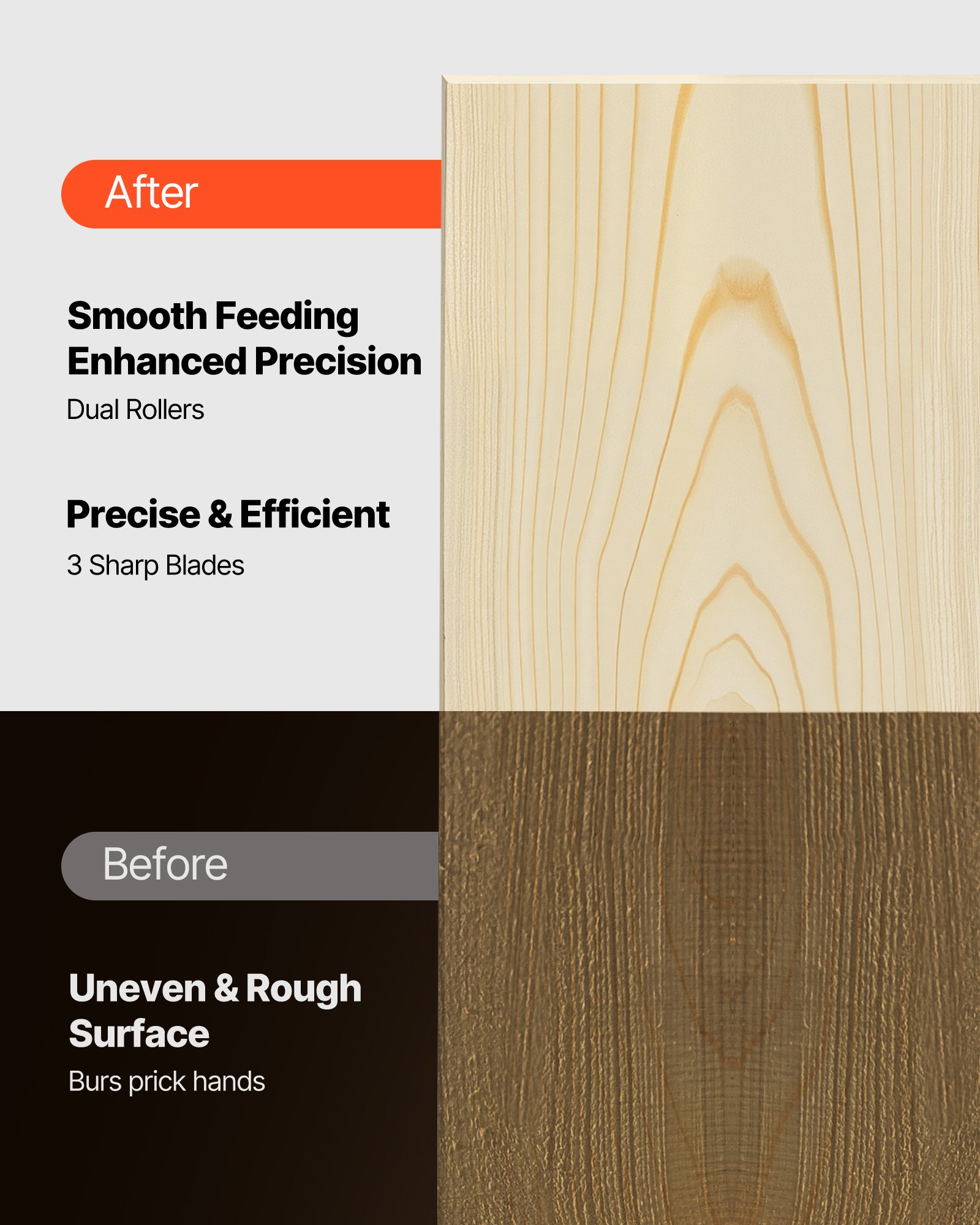 MGL9JOSBbenchtopplanerf2  VEVOR Instrumenti un Citi Darbarīki | Pieejami Uzticami Mājas uzlabošanai Двухскоростной