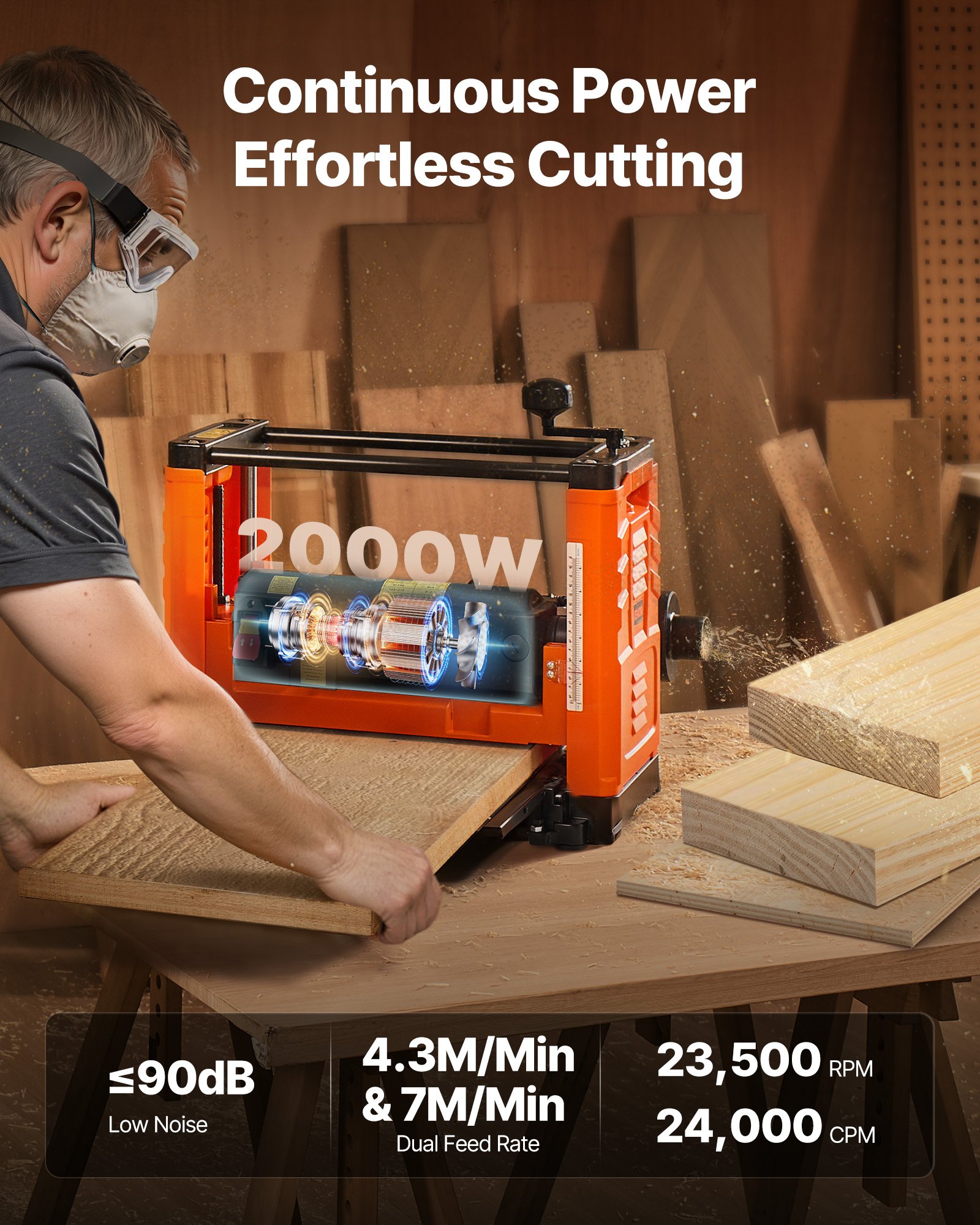 MGL9JOSBbenchtopplanerf3  VEVOR Instrumenti un Citi Darbarīki | Pieejami Uzticami Mājas uzlabošanai 3 Лезвия