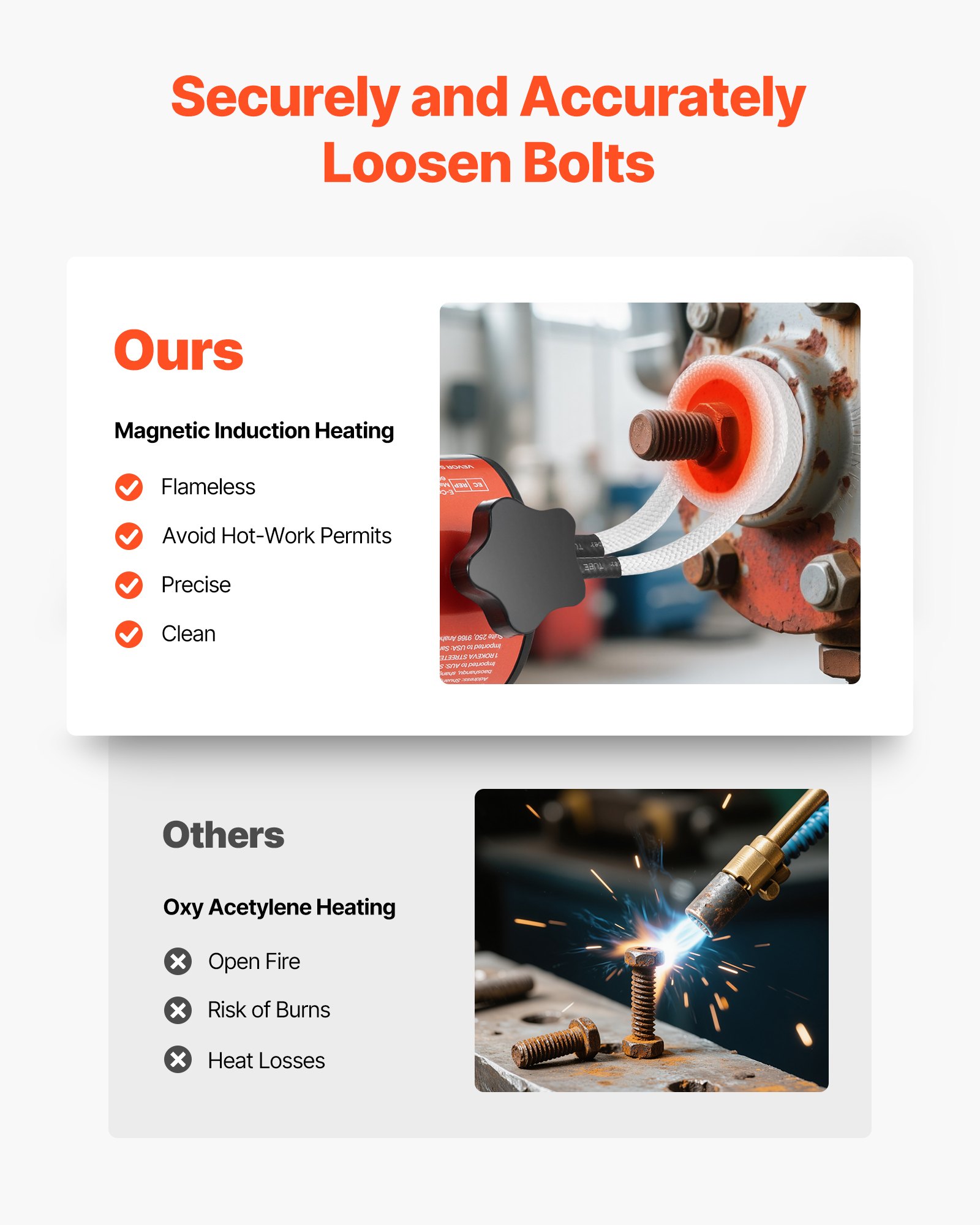 MGQ22ENJinductionheaterf2  VEVOR Instrumenti un Citi Darbarīki | Pieejami Uzticami Mājas uzlabošanai
