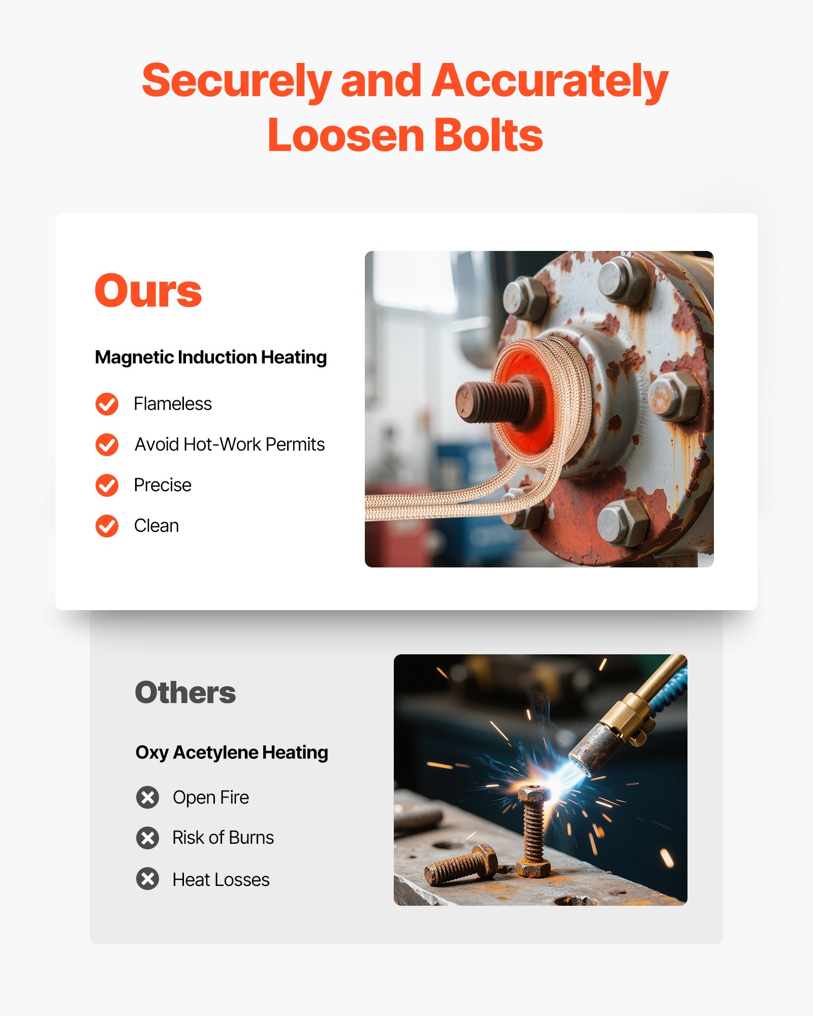 MGQ23OB7inductionheaterfrf2  VEVOR Instrumenti un Citi Darbarīki | Pieejami Uzticami Mājas uzlabošanai Car Repair Tool