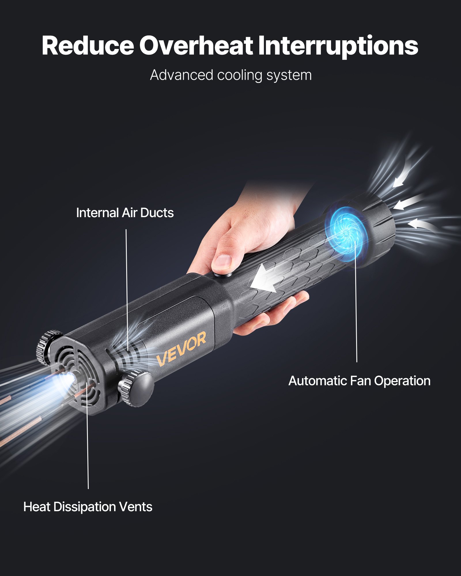 MGQ23OB7inductionheaterfrf4  VEVOR Instrumenti un Citi Darbarīki | Pieejami Uzticami Mājas uzlabošanai