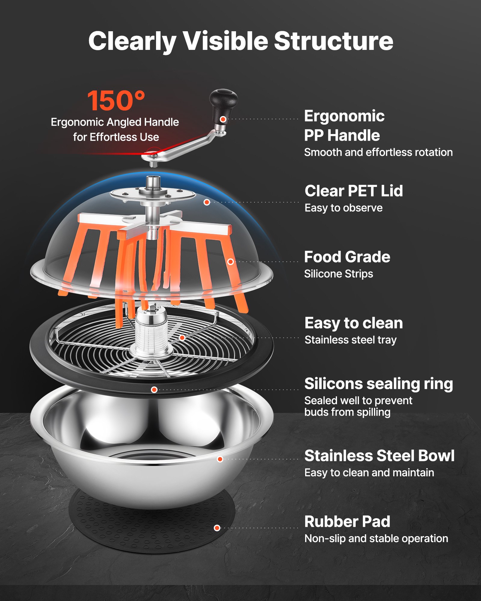 MGQG0V92budleaftrimmerf2  VEVOR Instrumenti un Citi Darbarīki | Pieejami Uzticami Mājas uzlabošanai