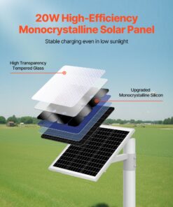 IP65 Waterproof for Gates