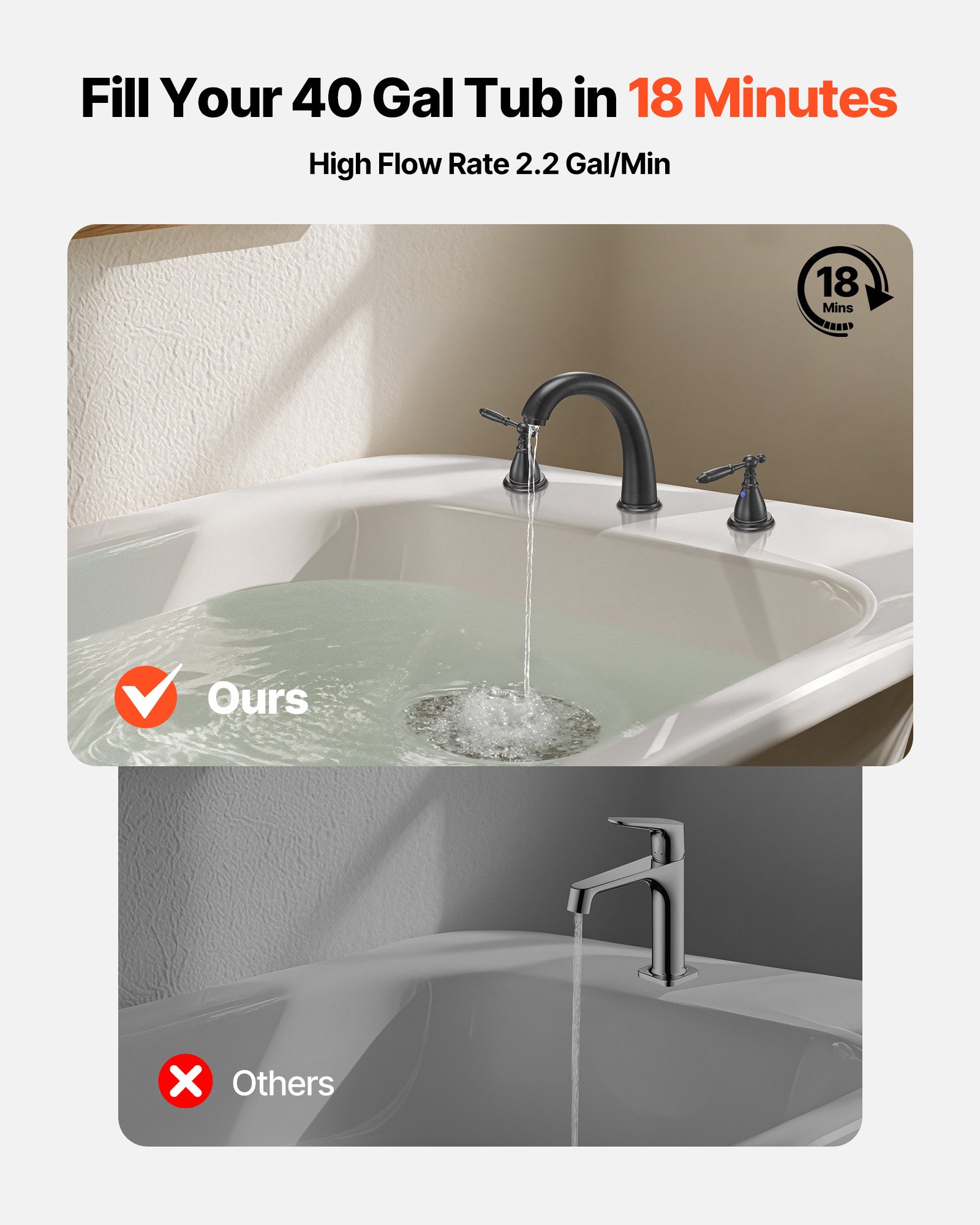 MGR1JU8Xromantubfaucetf1  VEVOR Instrumenti un Citi Darbarīki | Pieejami Uzticami Mājas uzlabošanai 3 Hole Deck Mount