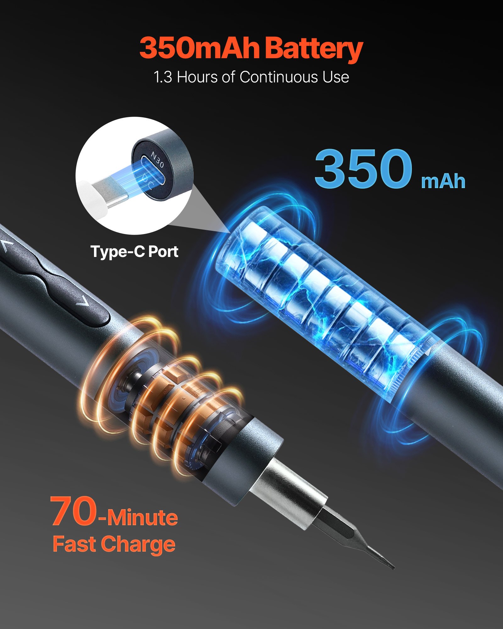 MGSX146Xelectricscrewdriverf2  VEVOR Instrumenti un Citi Darbarīki | Pieejami Uzticami Mājas uzlabošanai Type C
