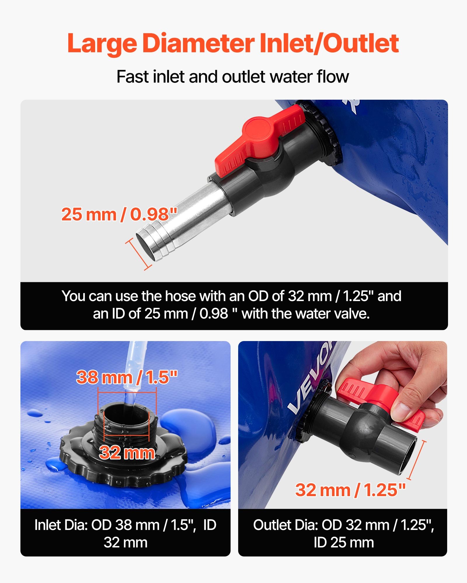 MGTXG7VHwatertankbladderf4 VEVORshoplv Fire Prevention Blue