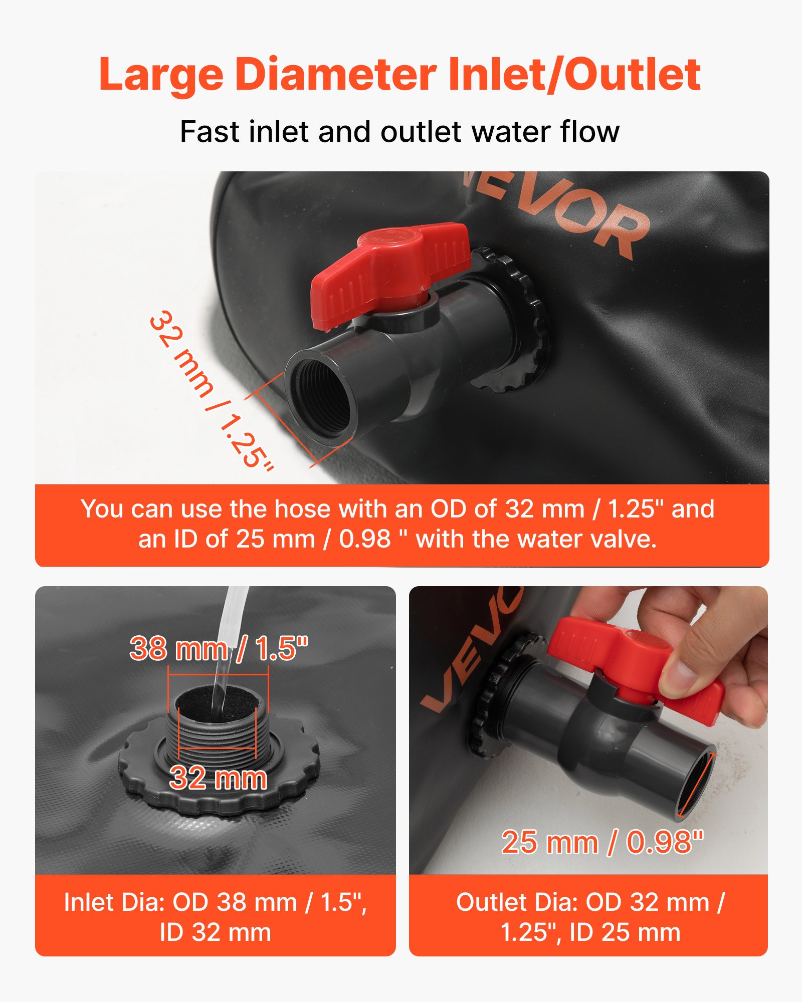 MGTXHO10watertankbladderf4 VEVORshoplv RV