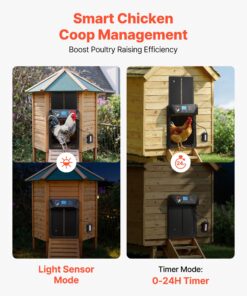 Light Sensor & Anti-Pinch