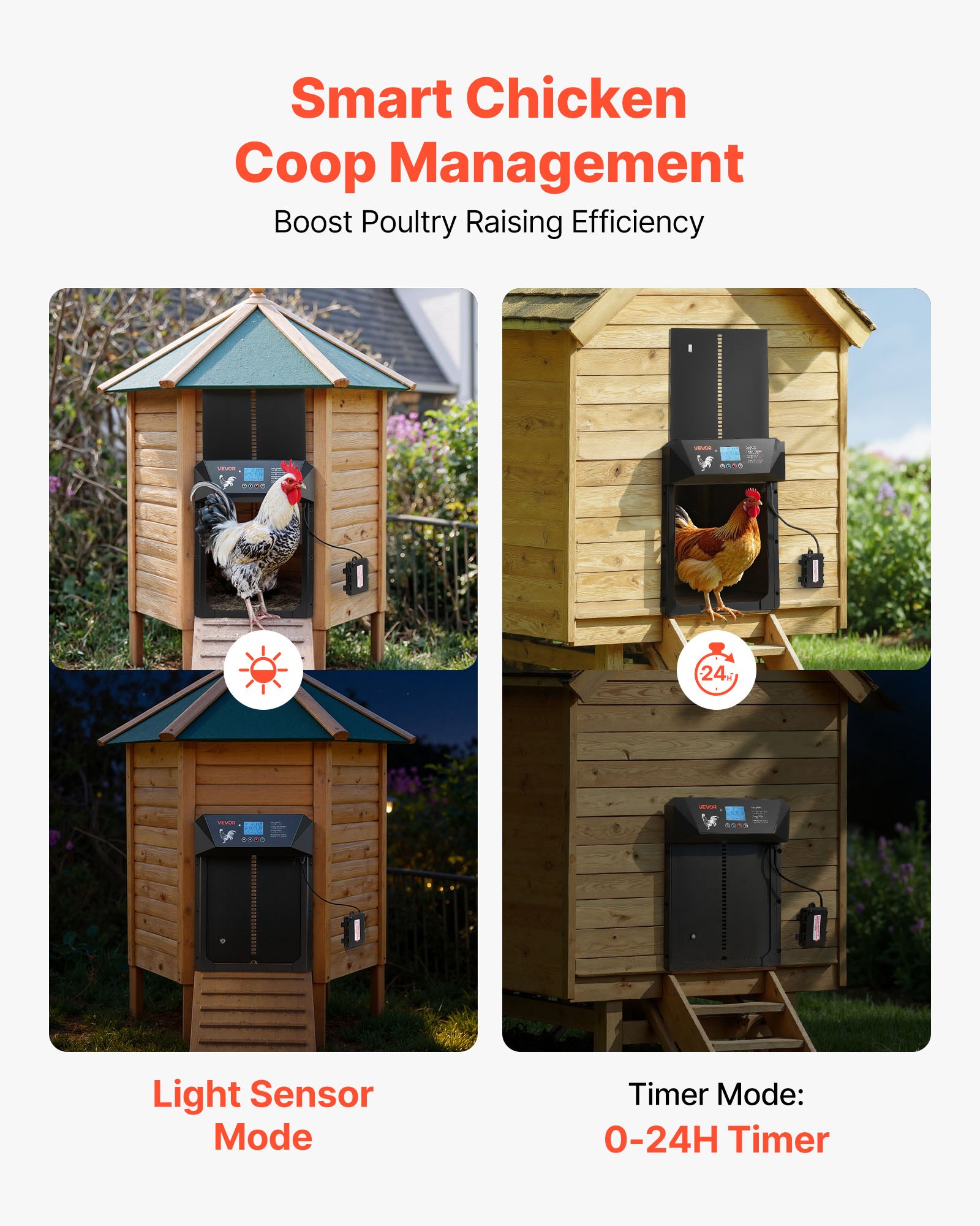 MHA4EDZPchickencoopdooropenerf1 VEVORshoplv Light Sensor Anti Pinch