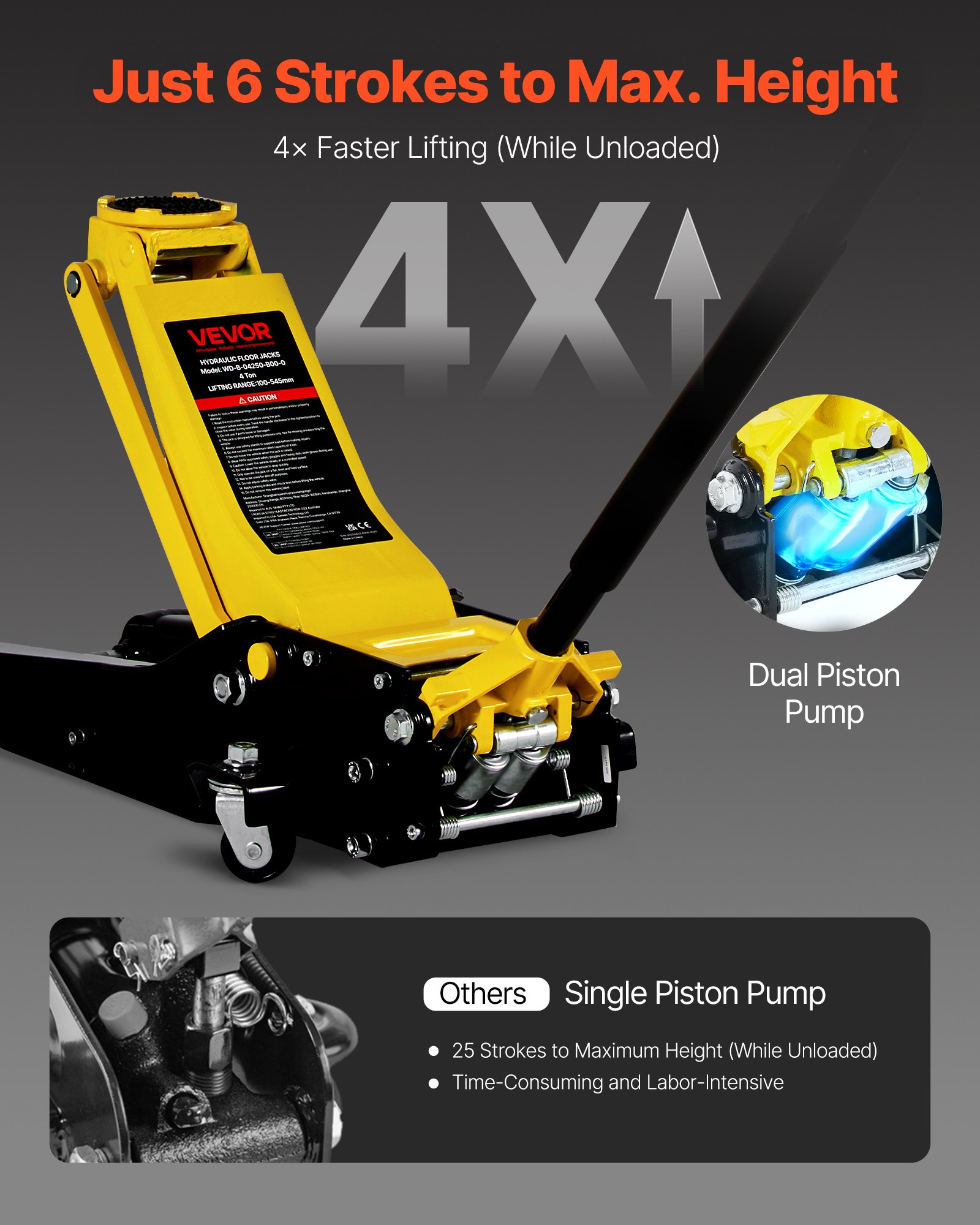 MHA4GVVMfloorjackf1 VEVORshoplv Steel Racing Jack with Dual Pistons