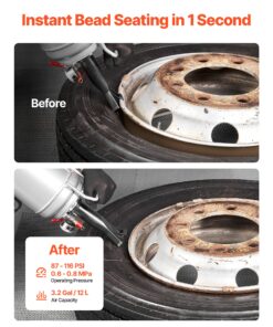 0.6–0.8 MPa Air Blaster for 305–572 mm Tubeless Tires