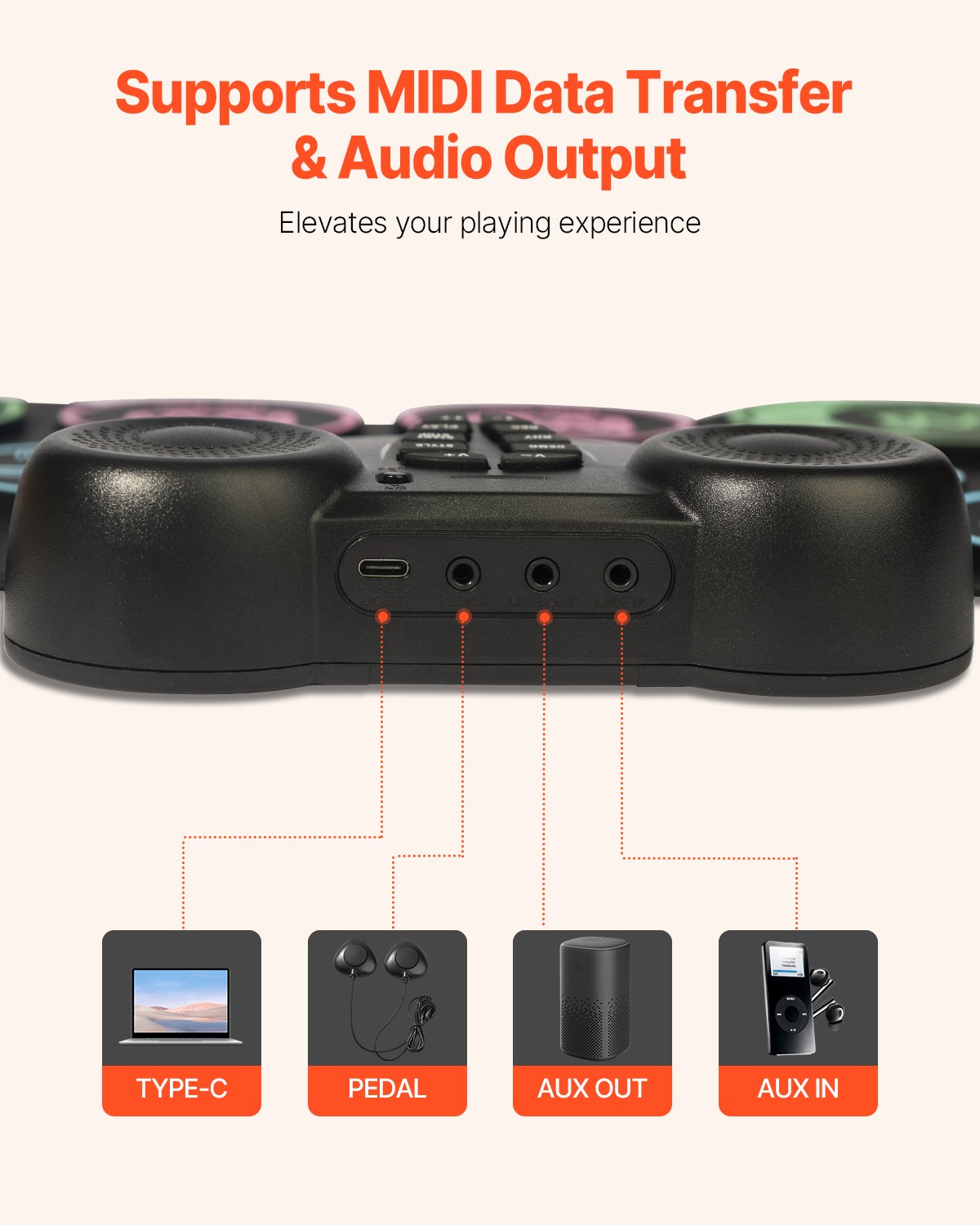 MHCEUJJKelectricdrumsetf5 VEVORshoplv Педали