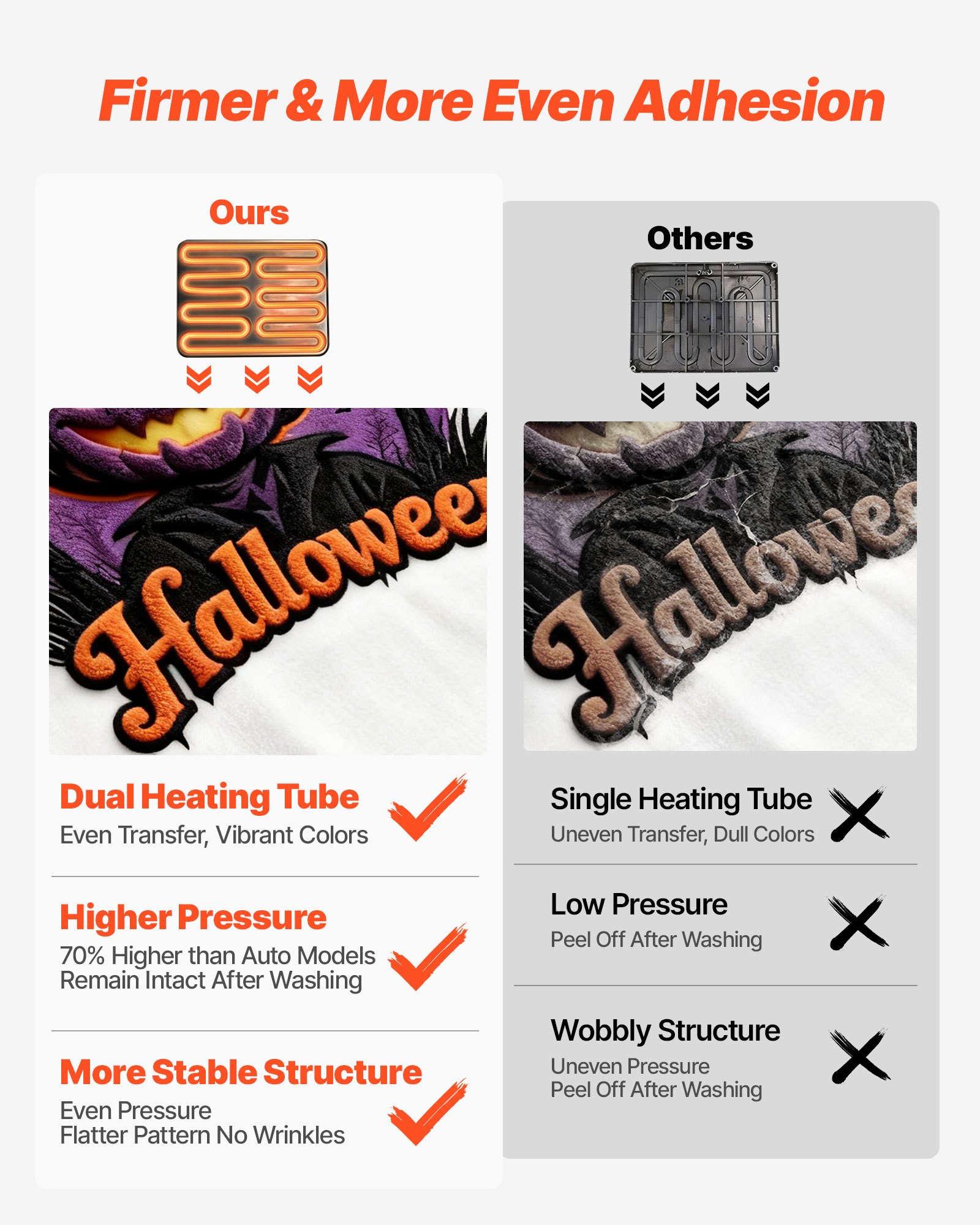 MHCEV1ISheatpressf2 VEVORshoplv Кружки