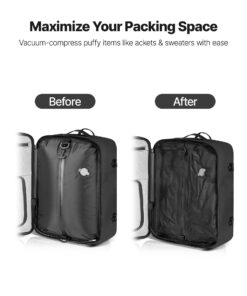 Водонепроницаемый