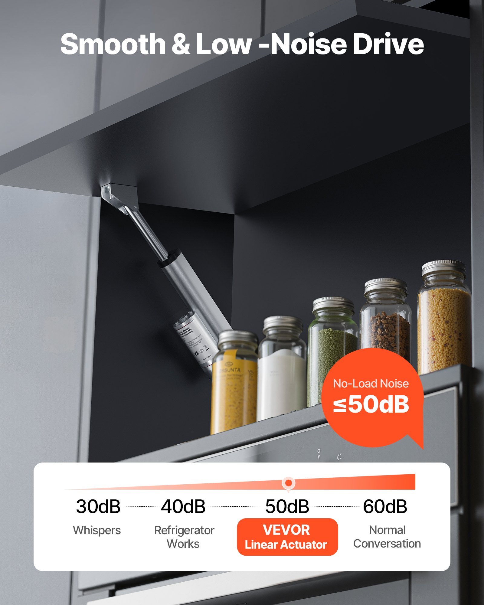 MHFF8RMJlinearactuatorf4 VEVORshoplv Quiet Motor with Mounts for Desk