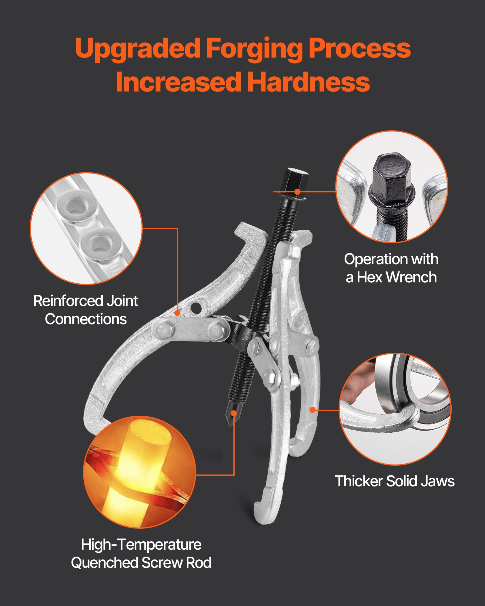 MHJPIUFSpullersetf2 VEVORshoplv for Bearing