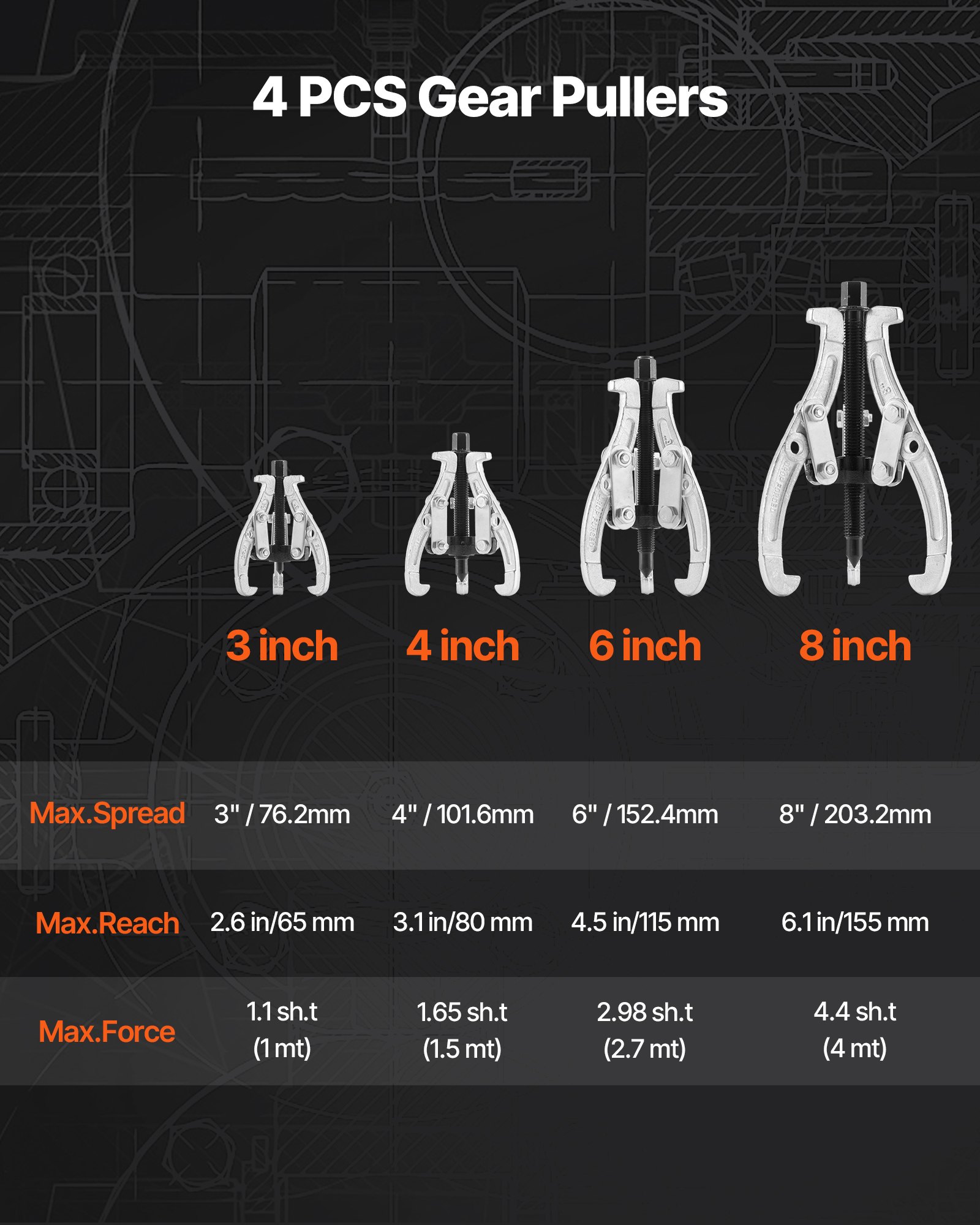 MHJPIUFSpullersetf5 VEVORshoplv