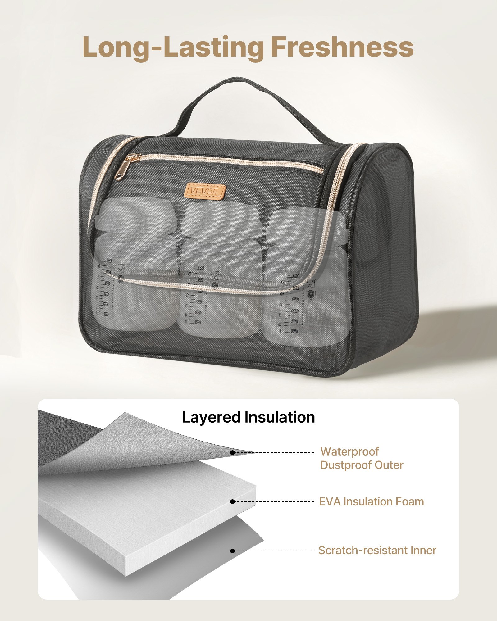 MHL52MWHbreastpumpbagf2 VEVORshoplv Portable Travel Case