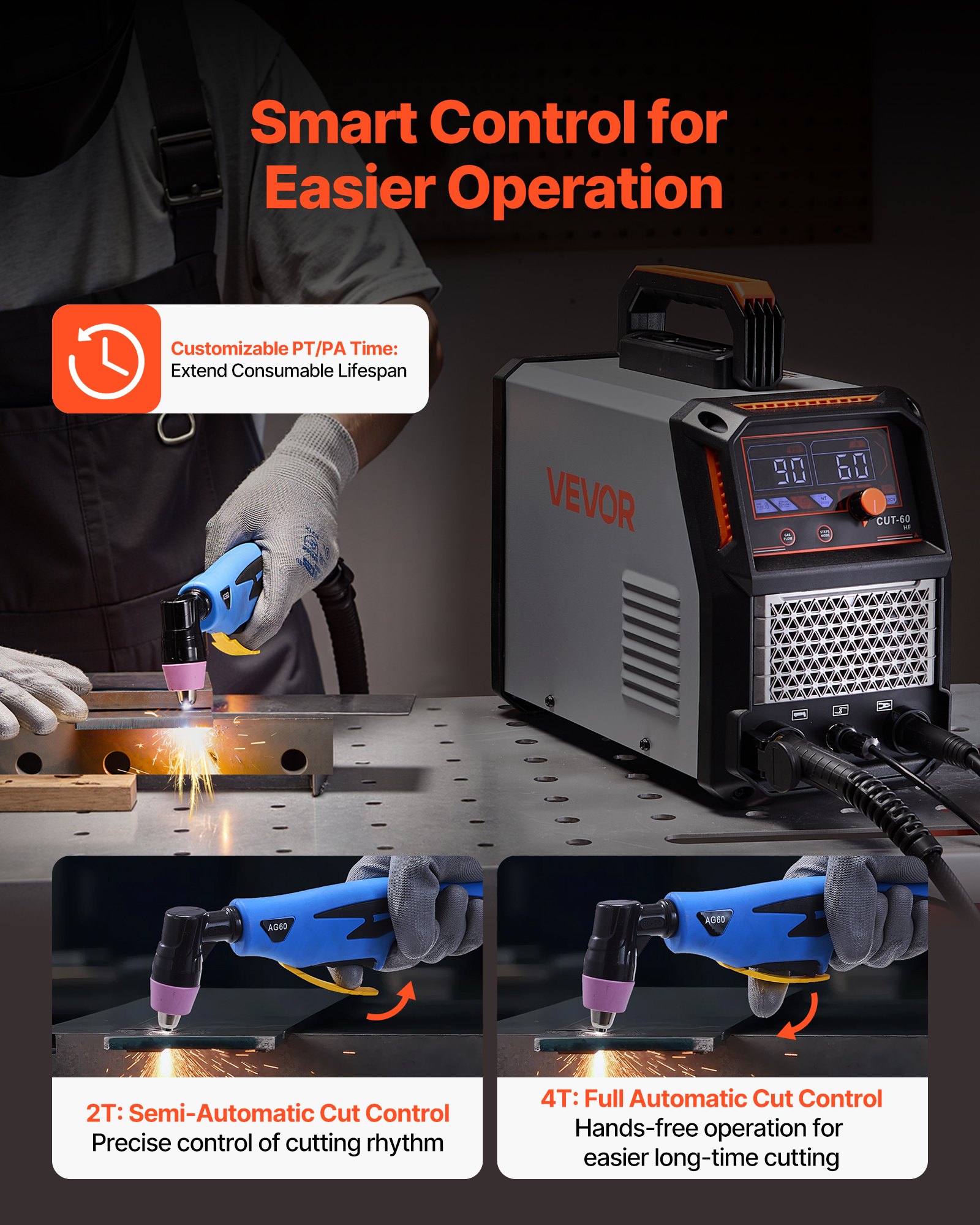 MHL538DTplasmacutterf3 VEVORshoplv Cuts up to 24mm Industrial Use