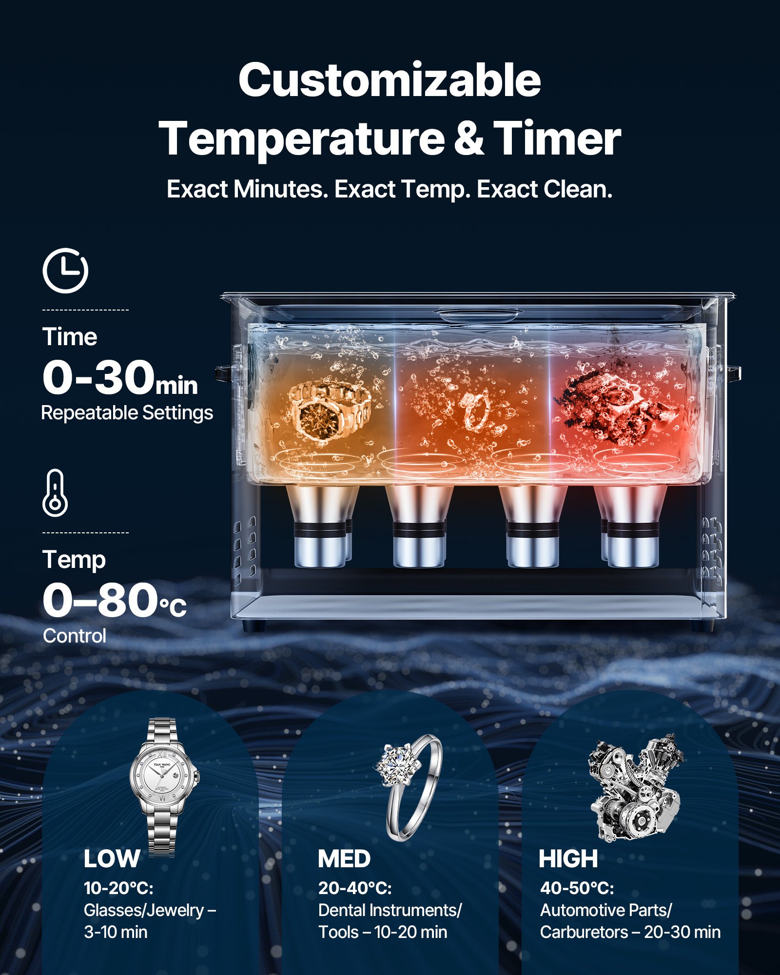 MHL53V0Bultrasoniccleanerf5 VEVORshoplv