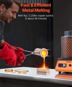 1150℃ Max for Gold