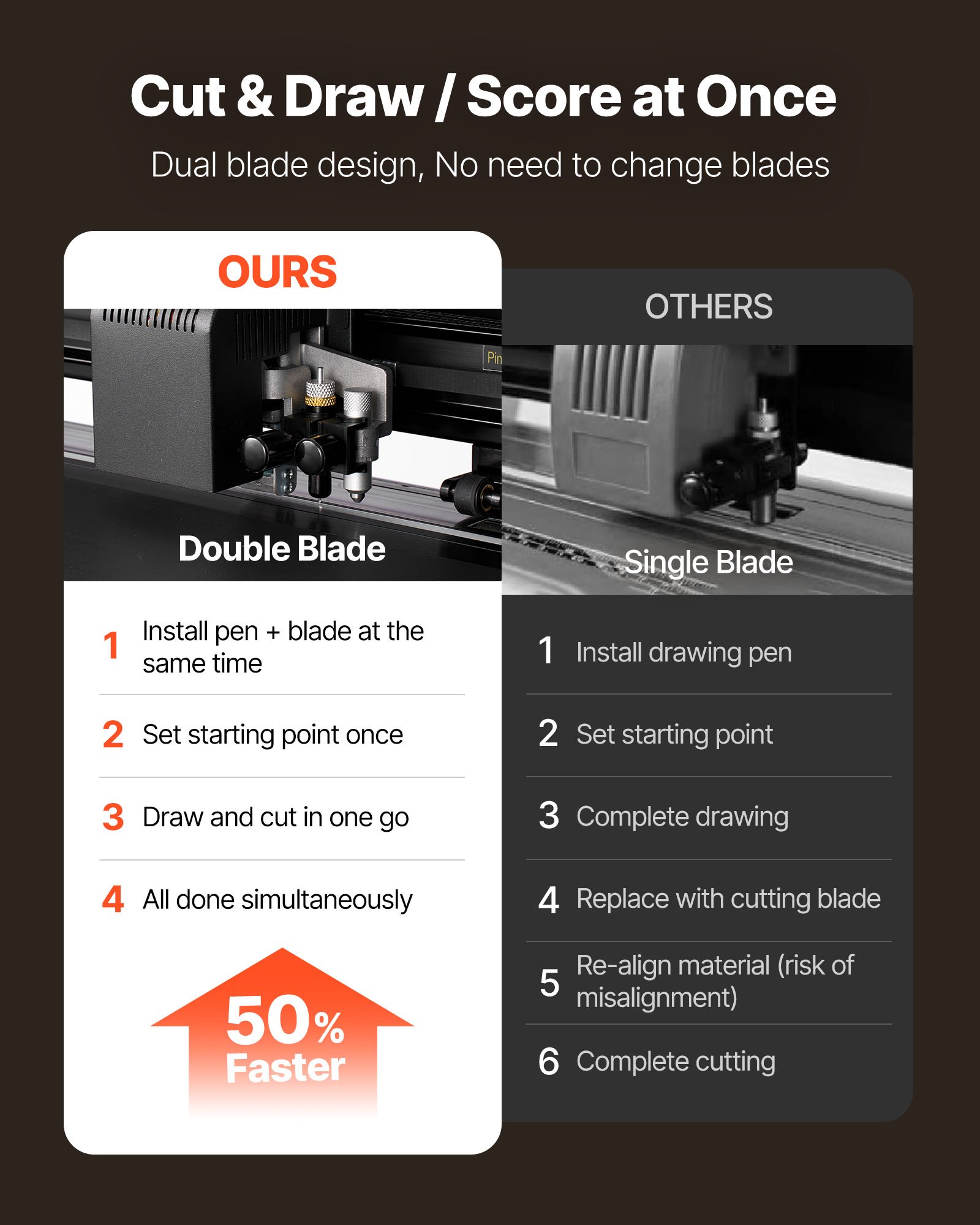 MHMKHKMVvinylcuttermachinef3 VEVORshoplv Sticker Rolls SignMaster Software