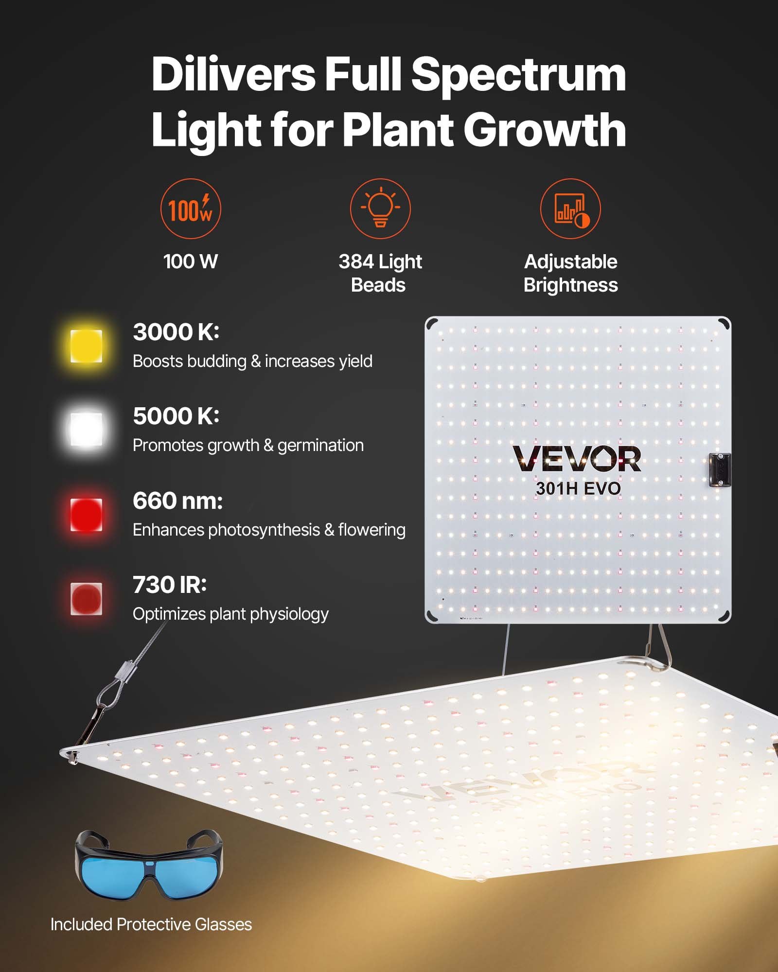 MHMKHP1Gindoorgrowtentf3 VEVORshoplv