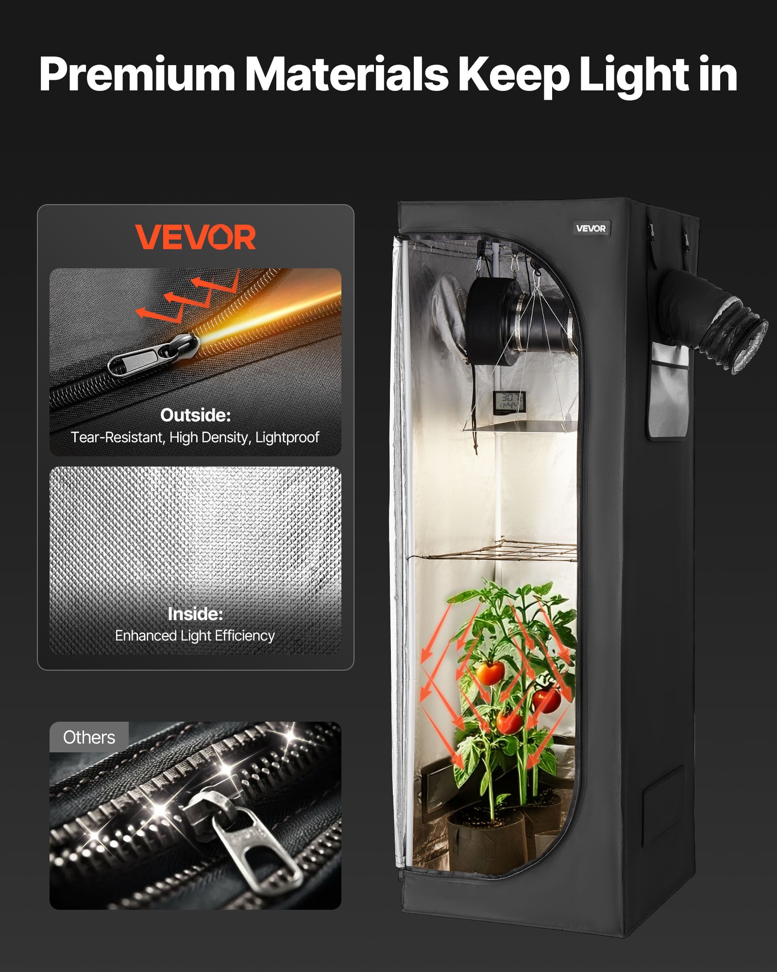 MHMKHP1Gindoorgrowtentf5 VEVORshoplv