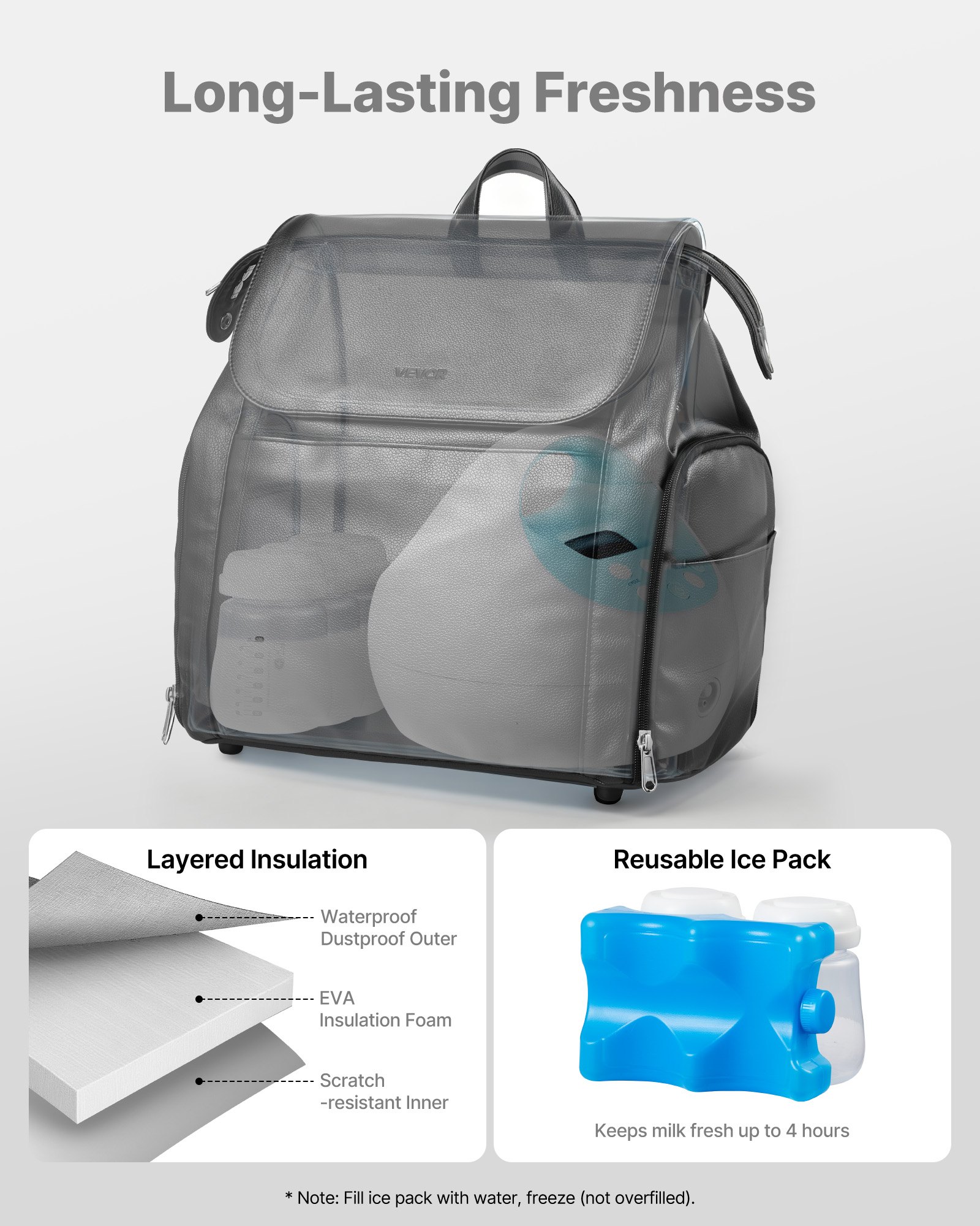 MHNZX2RVbreastpumpbagf2 VEVORshoplv Черный