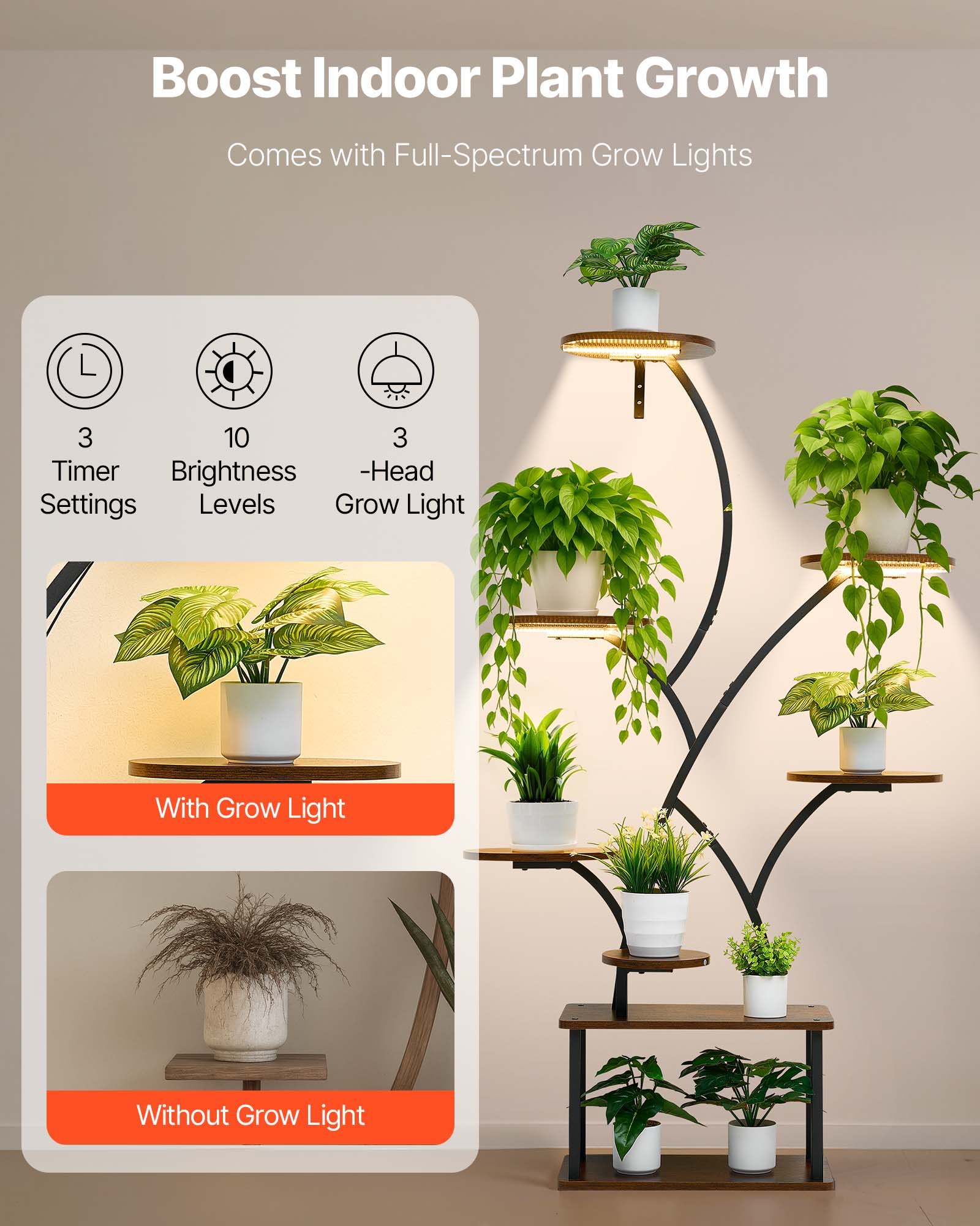 MHRPUI7Eplantstandf2 VEVORshoplv Регулируемая Яркость