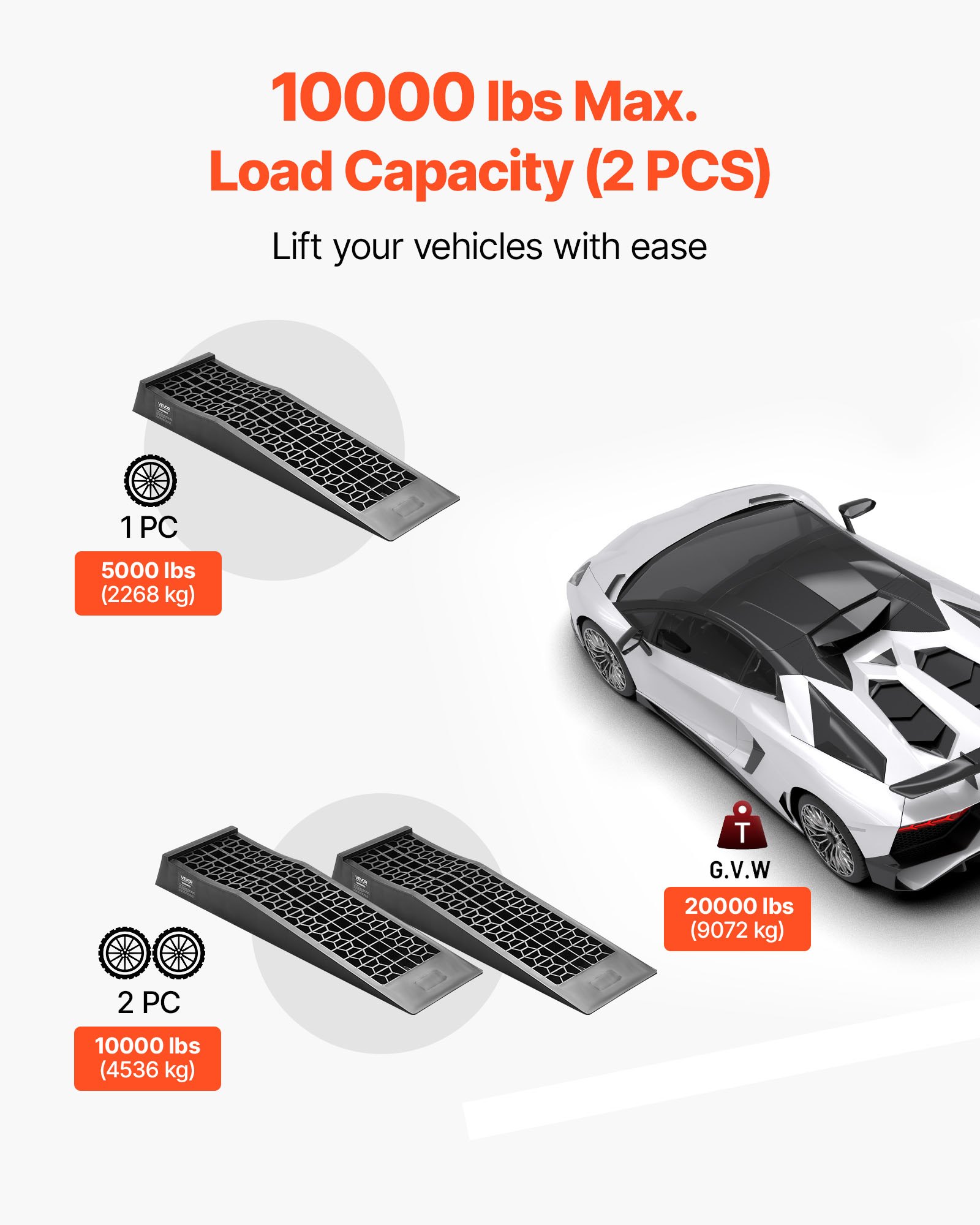 MHRPXNTRcarrampsf2 VEVORshoplv 65 mm Lift Height