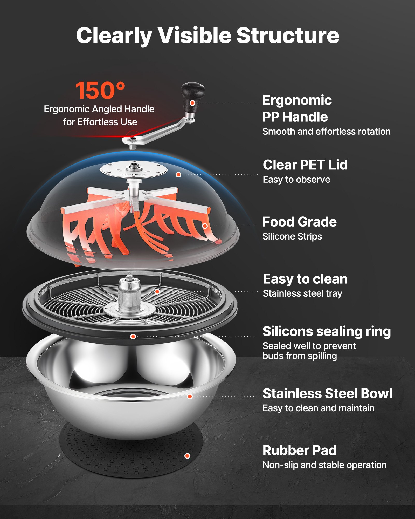 MHRPXT5Vbudleaftrimmerf2 VEVORshoplv