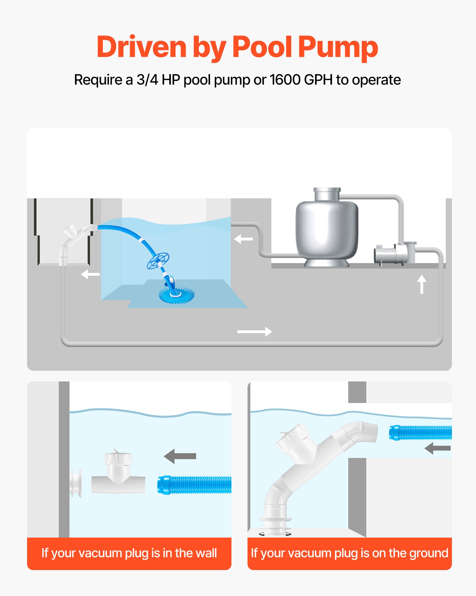 MHRPYBDIsuctionpoolcleanerf4 VEVORshoplv