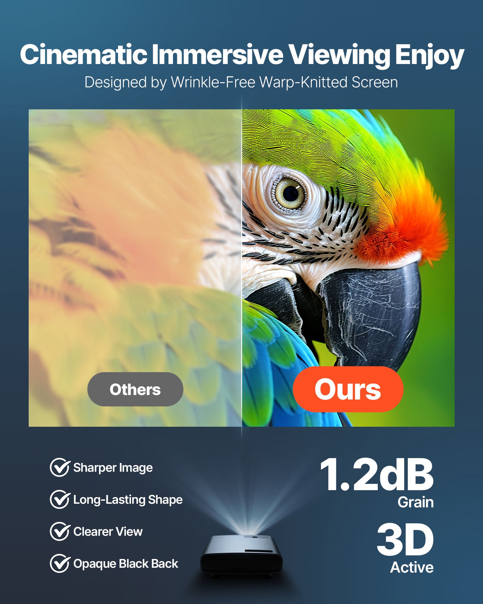 MHSPAG4Xprojectionscreenf2 VEVORshoplv Electric Wall Mount Display with Remote