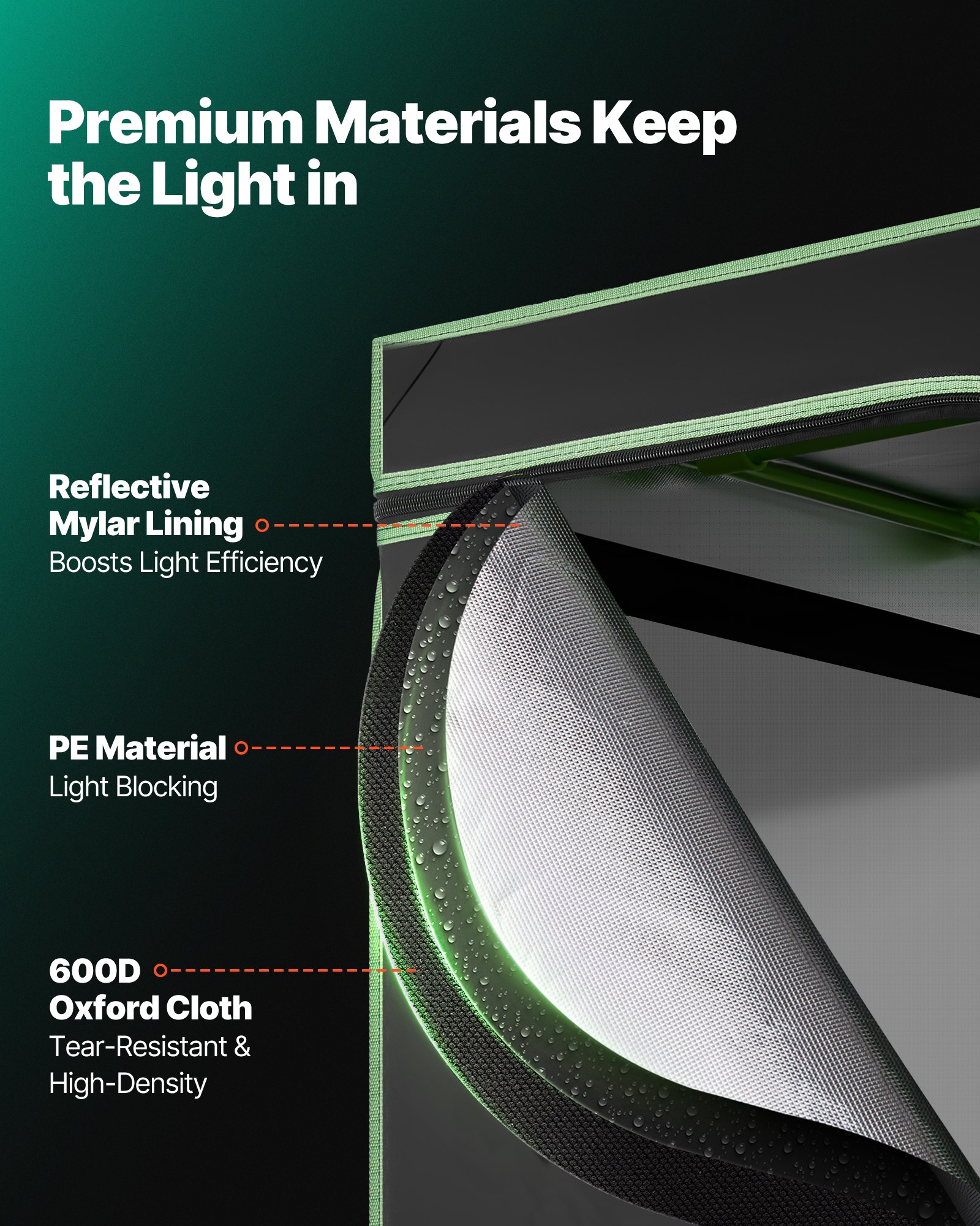 MHSPARNMindoorgrowtentf2 VEVORshoplv Observation Window