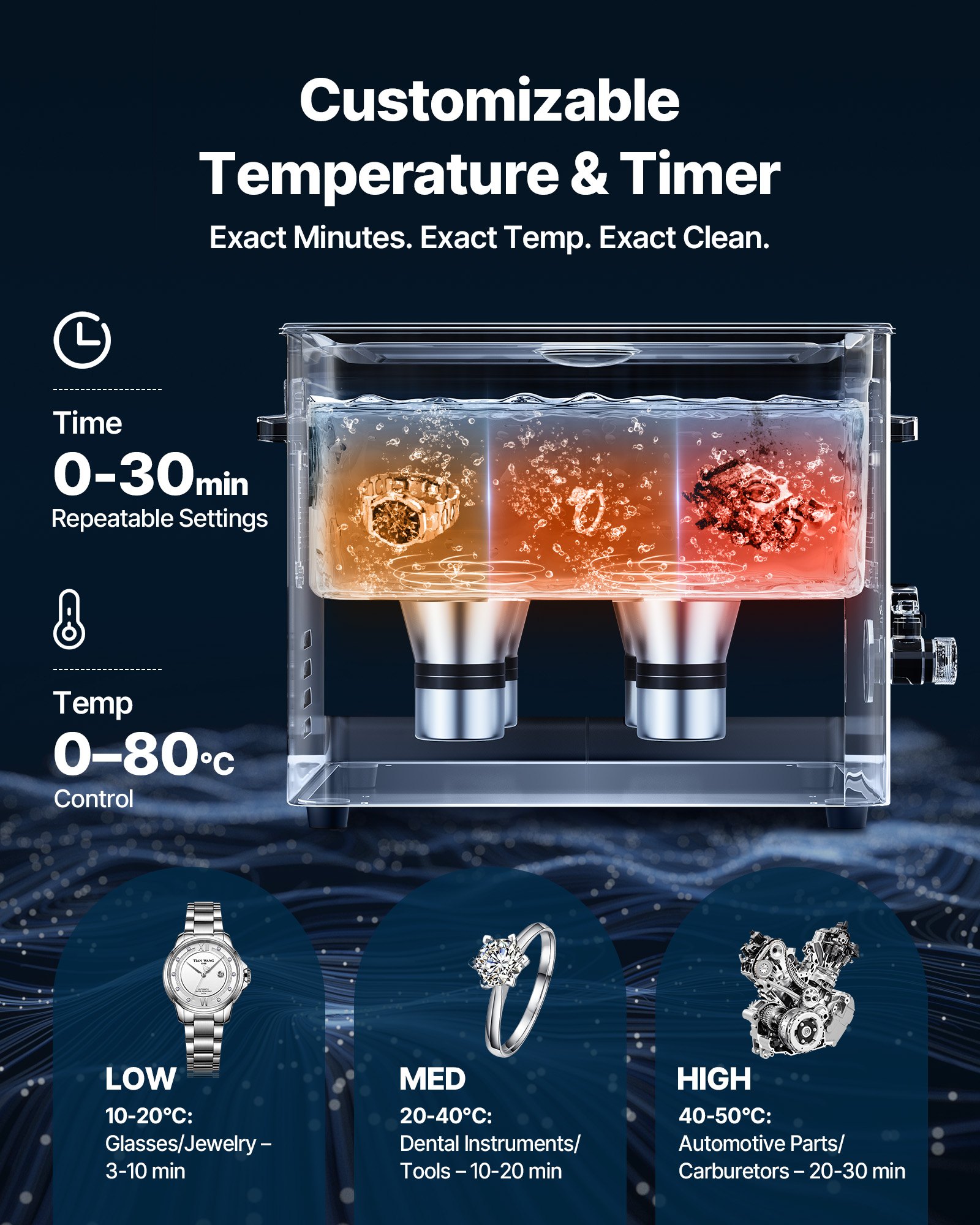 MHT58YZMultrasoniccleanerf5 VEVORshoplv
