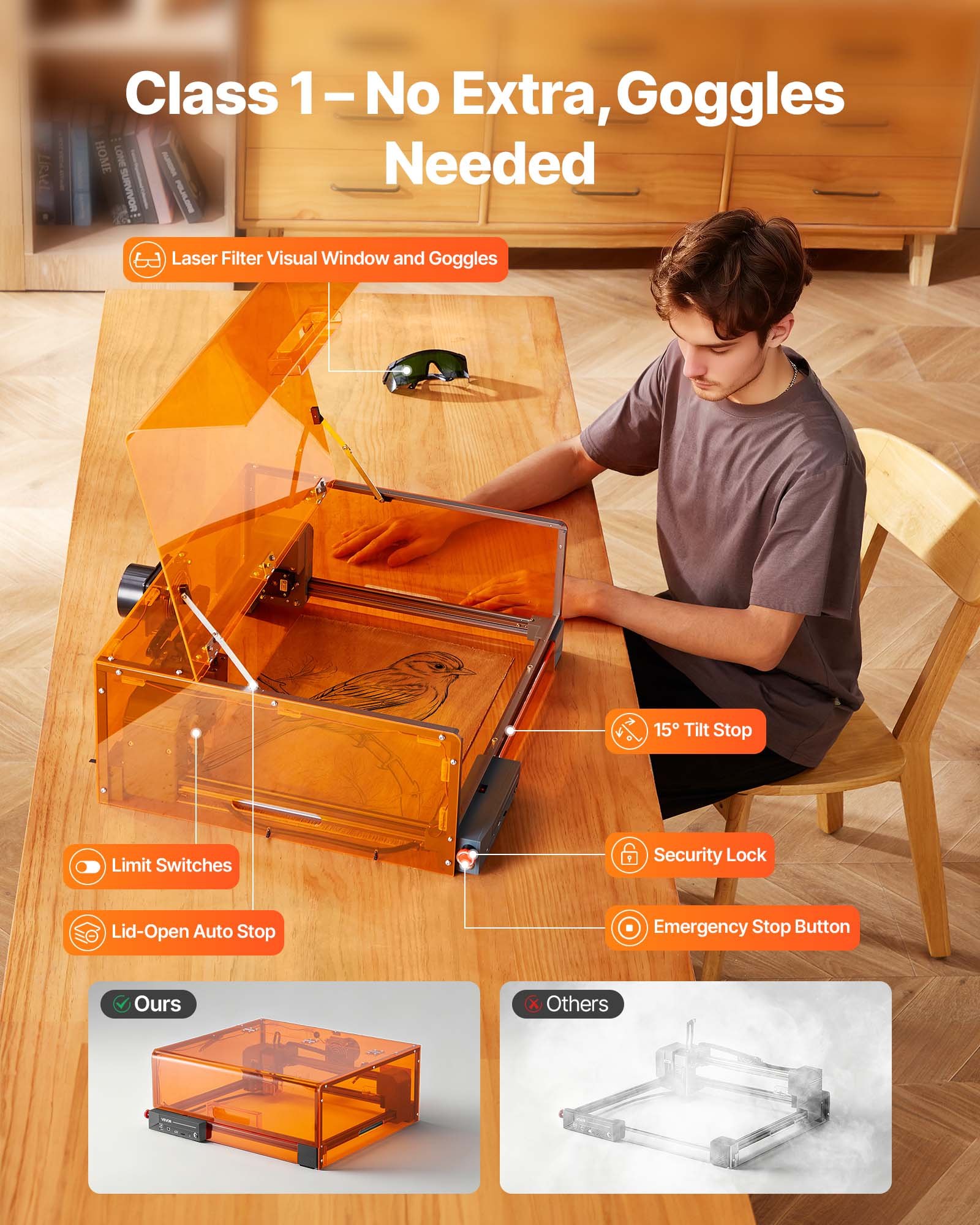 MHU4NSSGlaserengraverf4 VEVORshoplv Кожа