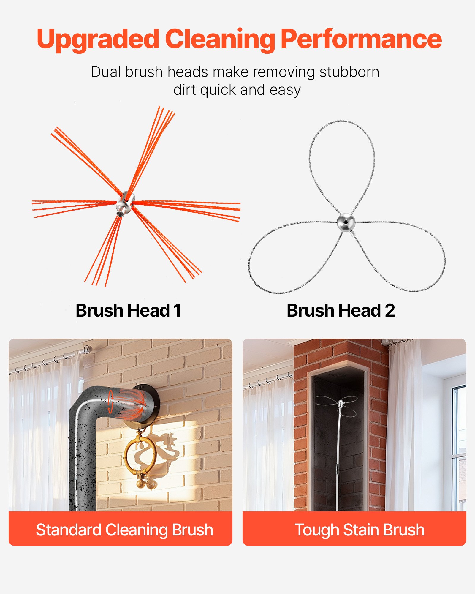 MHUKQBUWchimneysweepkitf1 VEVORshoplv Nylon Rods