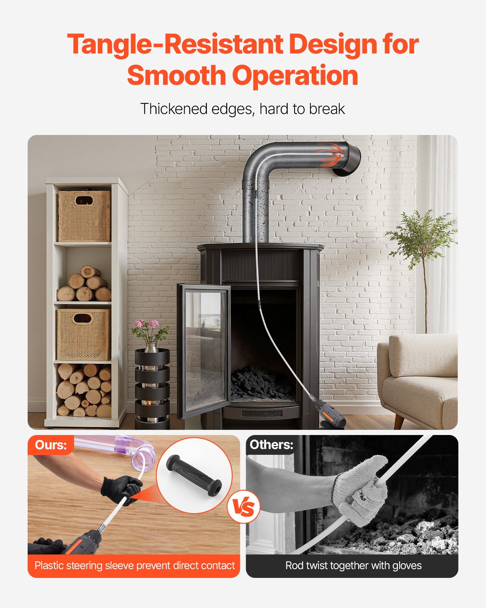 MHUKQBUWchimneysweepkitf3 VEVORshoplv