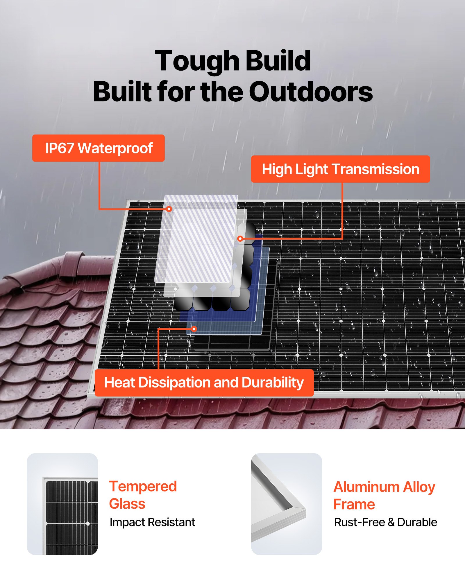 MHUKQUJ7solarpanelkitf2 VEVORshoplv