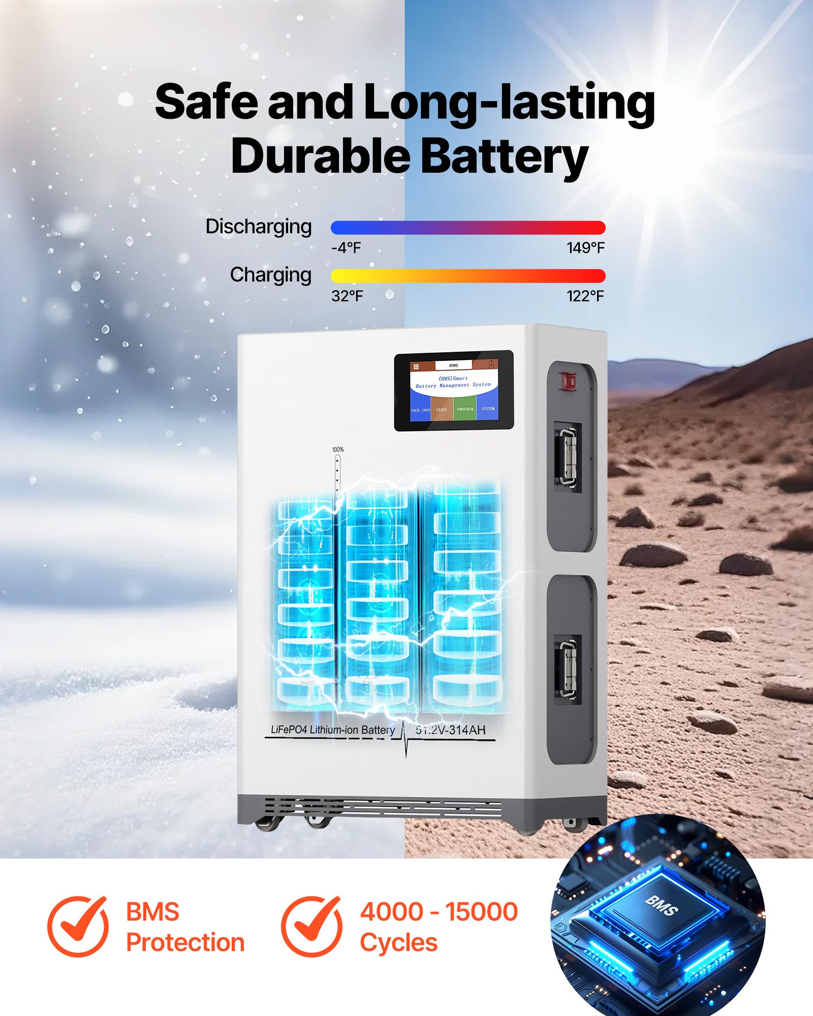 MHUKQUJ7solarpanelkitf3 VEVORshoplv