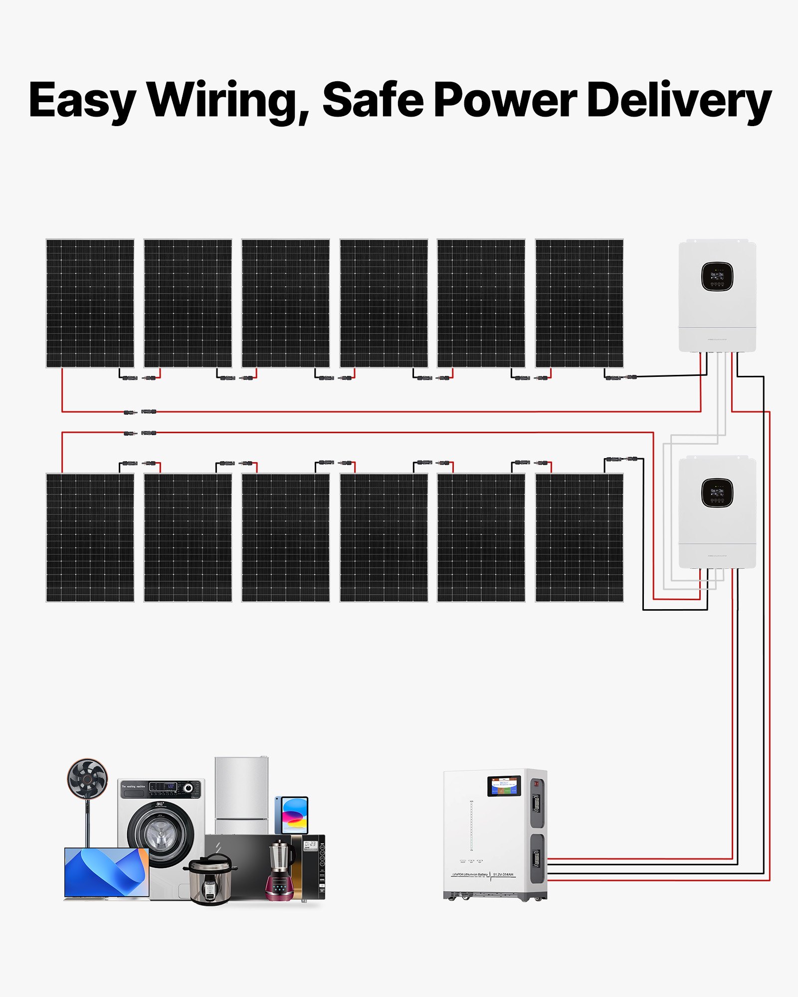 MHUKQUJ7solarpanelkitf5 VEVORshoplv