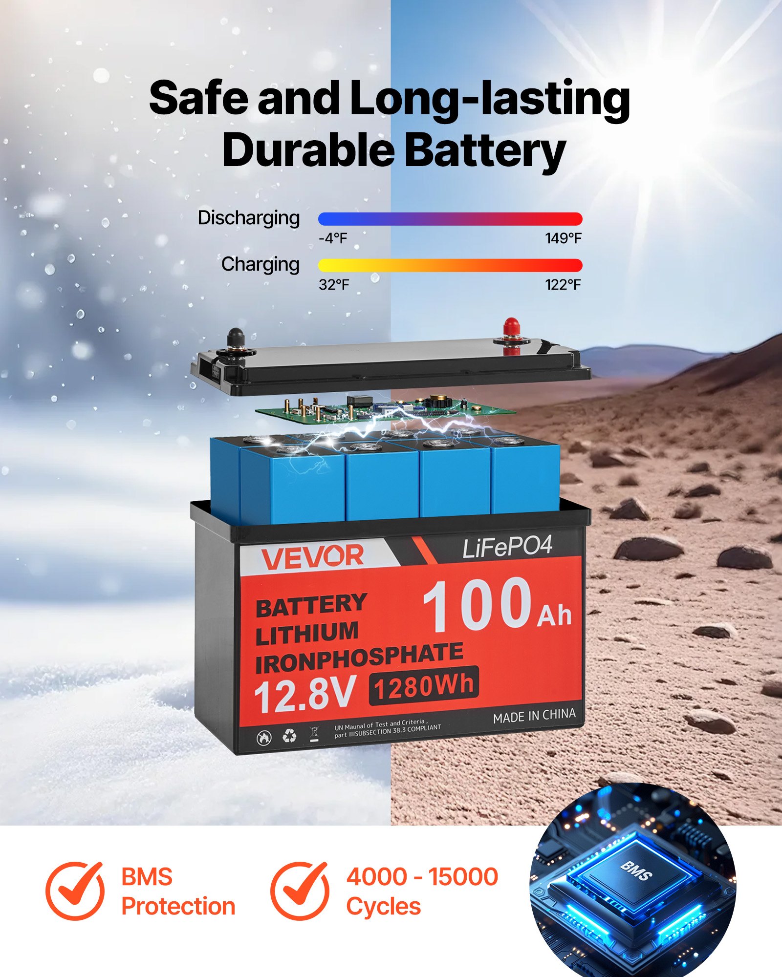 MHUKQZ5Jsolarpanelkitf3 VEVORshoplv Головна