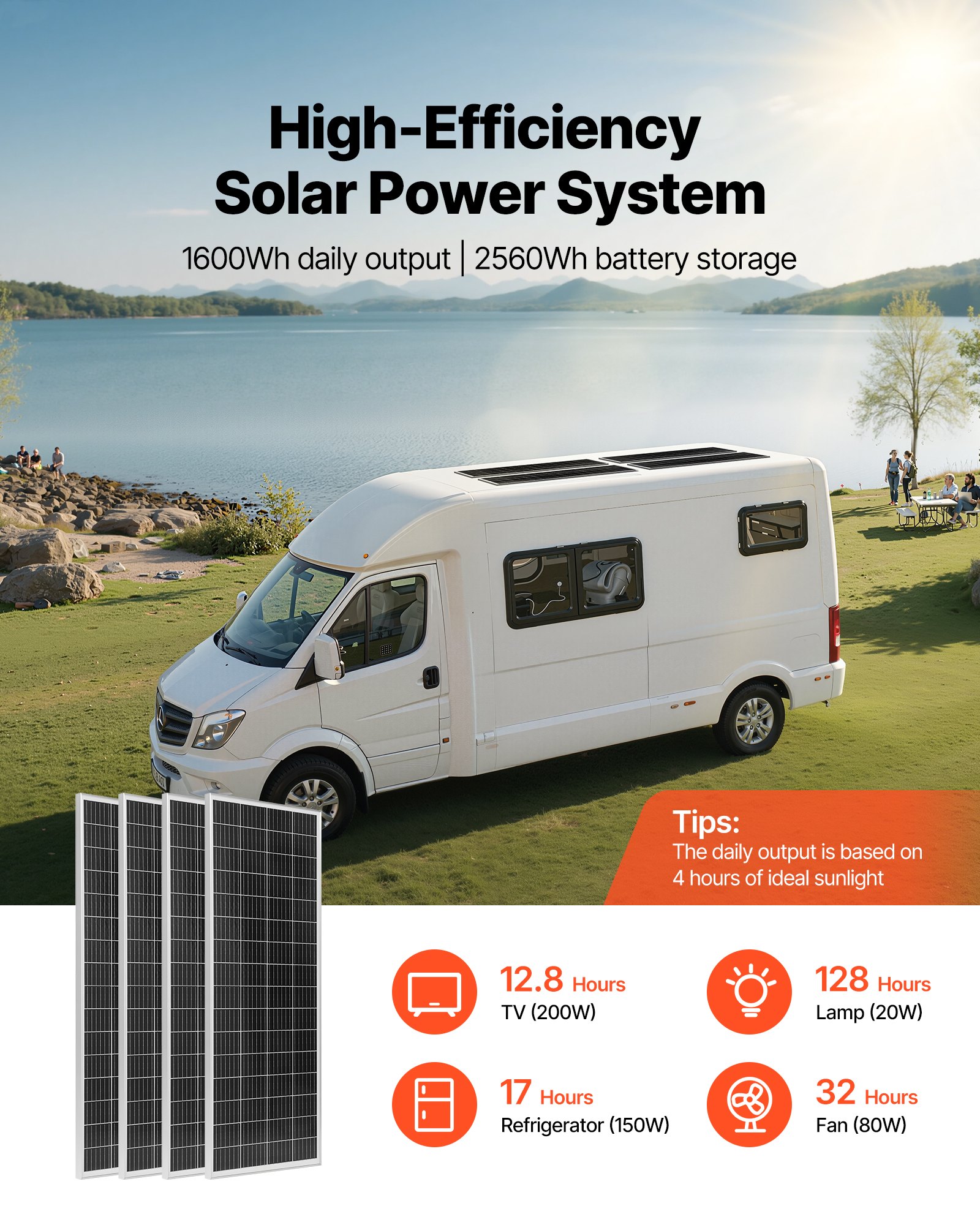 MHUKR350solarpanelkitf1 VEVORshoplv 128V 200Ah LiFePO₄ Battery
