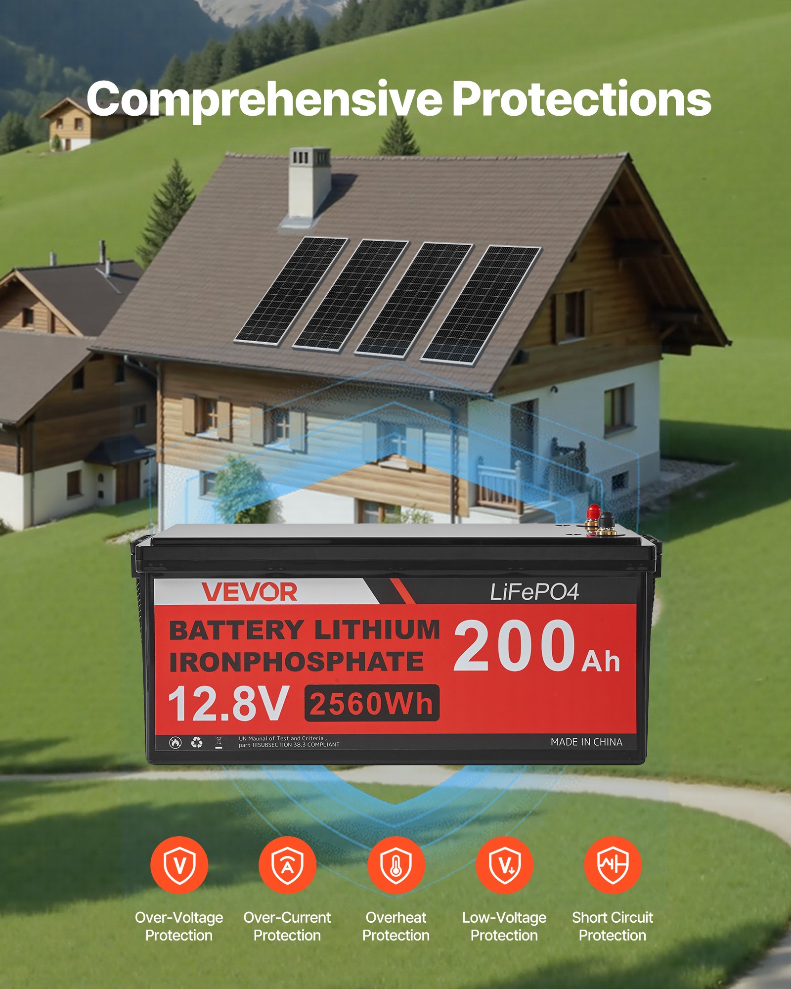 MHUKR350solarpanelkitf4 VEVORshoplv