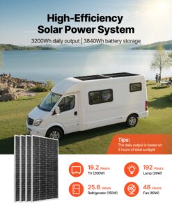 12.8V 300Ah LiFePO₄ Battery