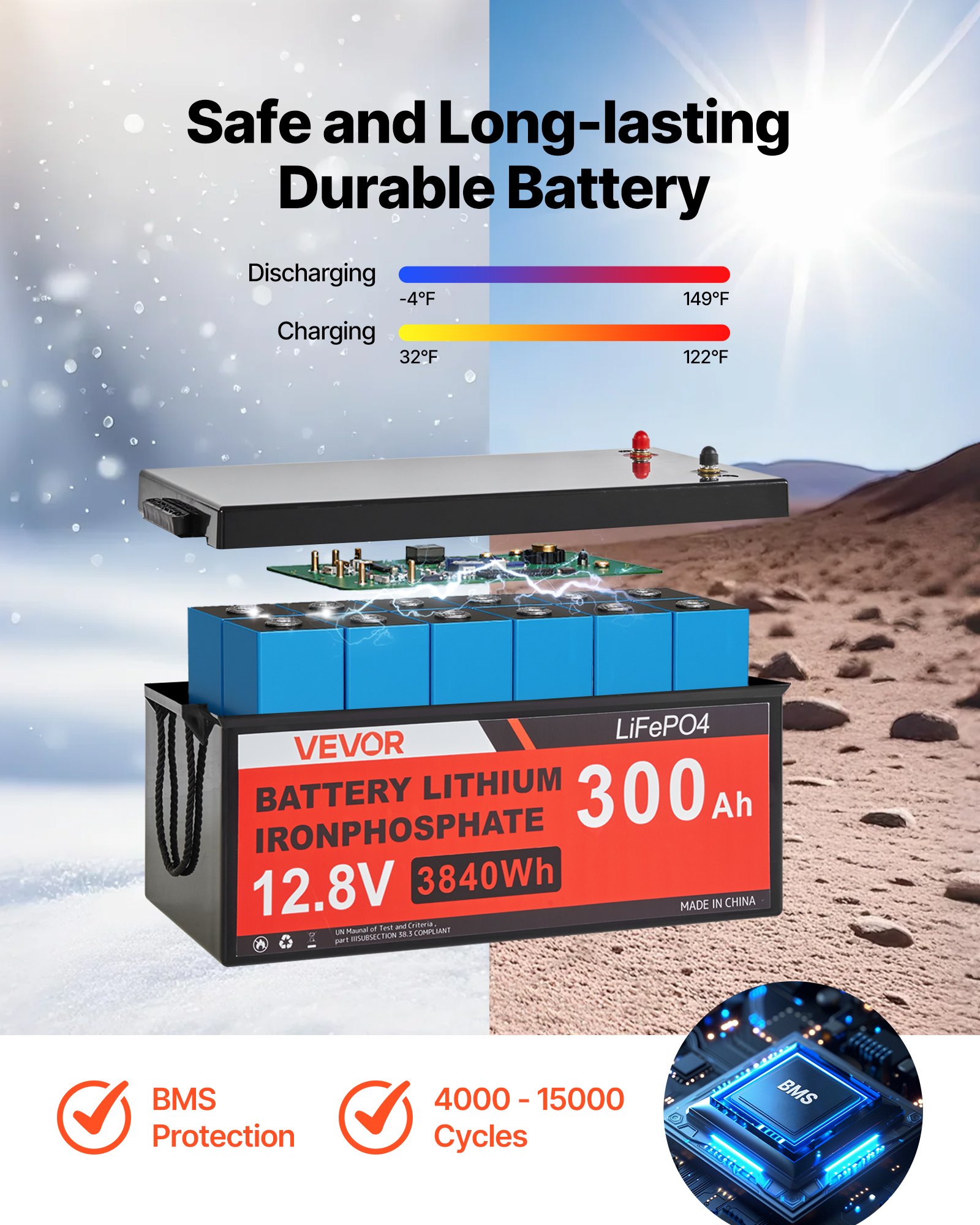 MHUKR7LXsolarpanelkitf3 VEVORshoplv 2000W Inverter