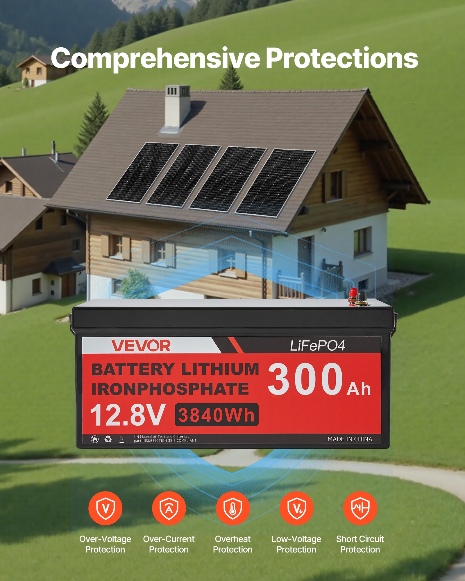 MHUKR7LXsolarpanelkitf4 VEVORshoplv