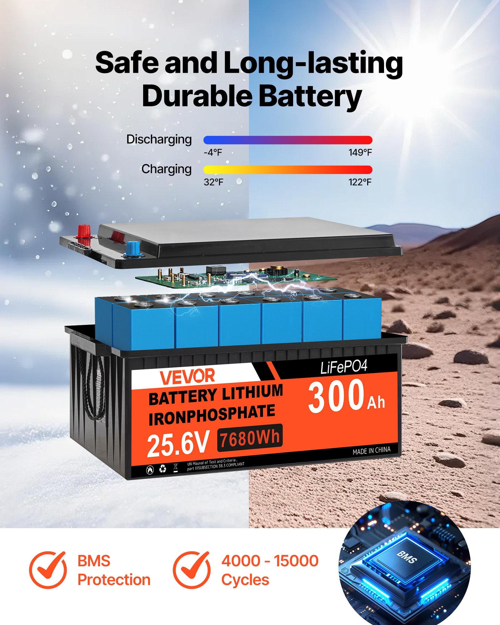 MHUKRHYHsolarpanelkitf3 VEVORshoplv Sheds