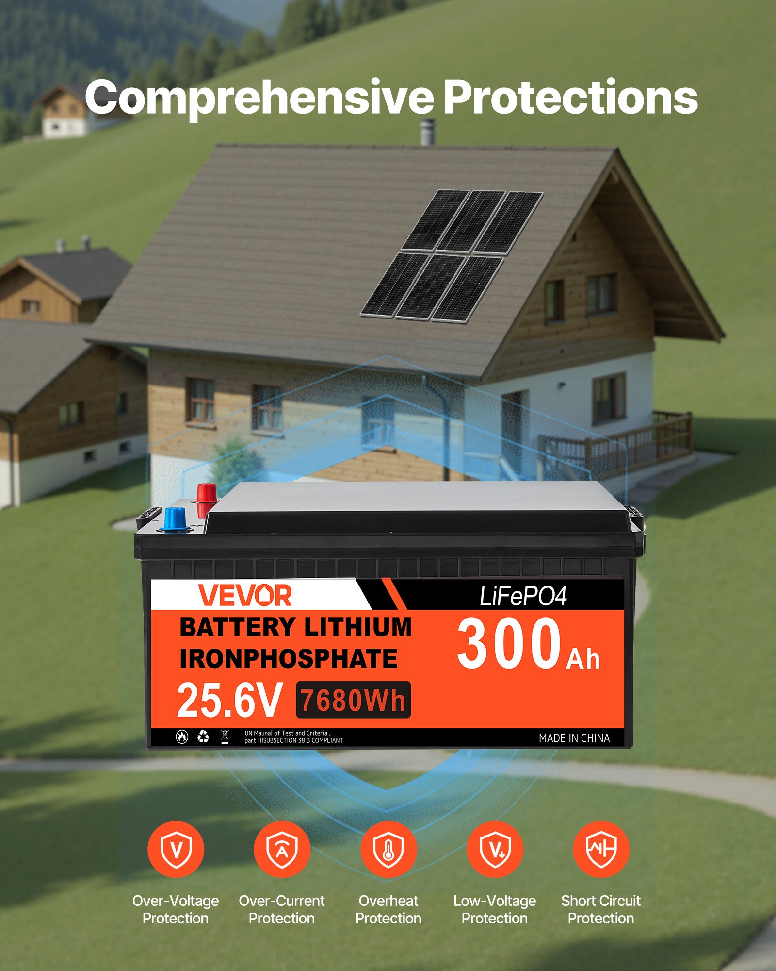 MHUKRHYHsolarpanelkitf4 VEVORshoplv